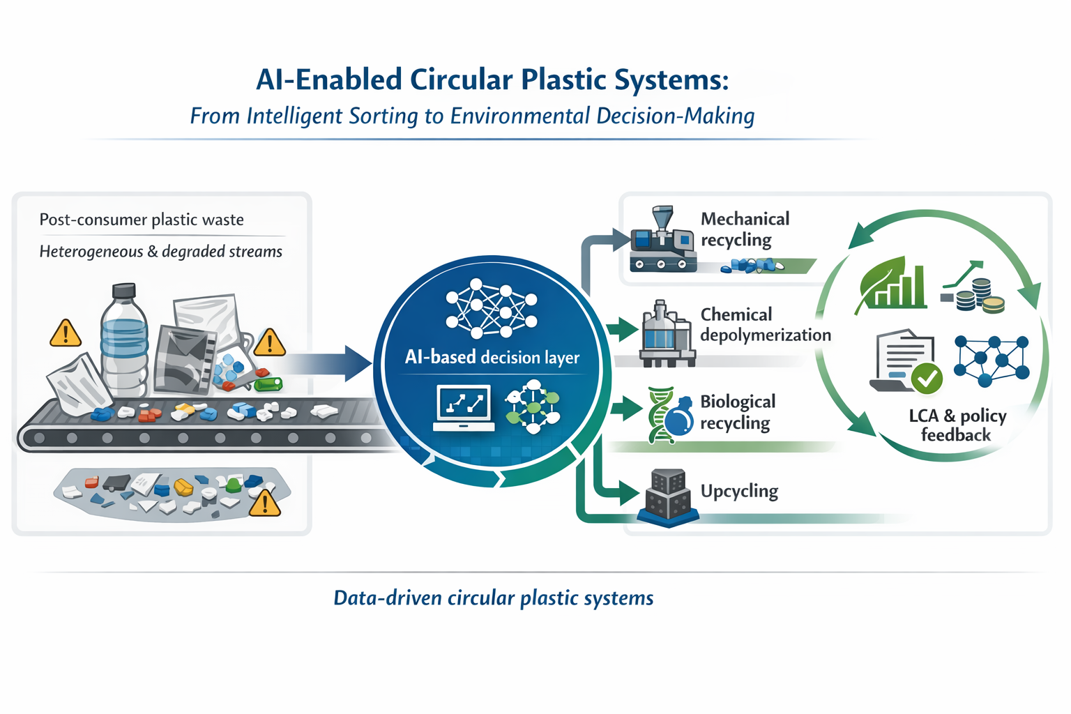 【ai】 Kawasaki working on Artifical Intelligence for bikes