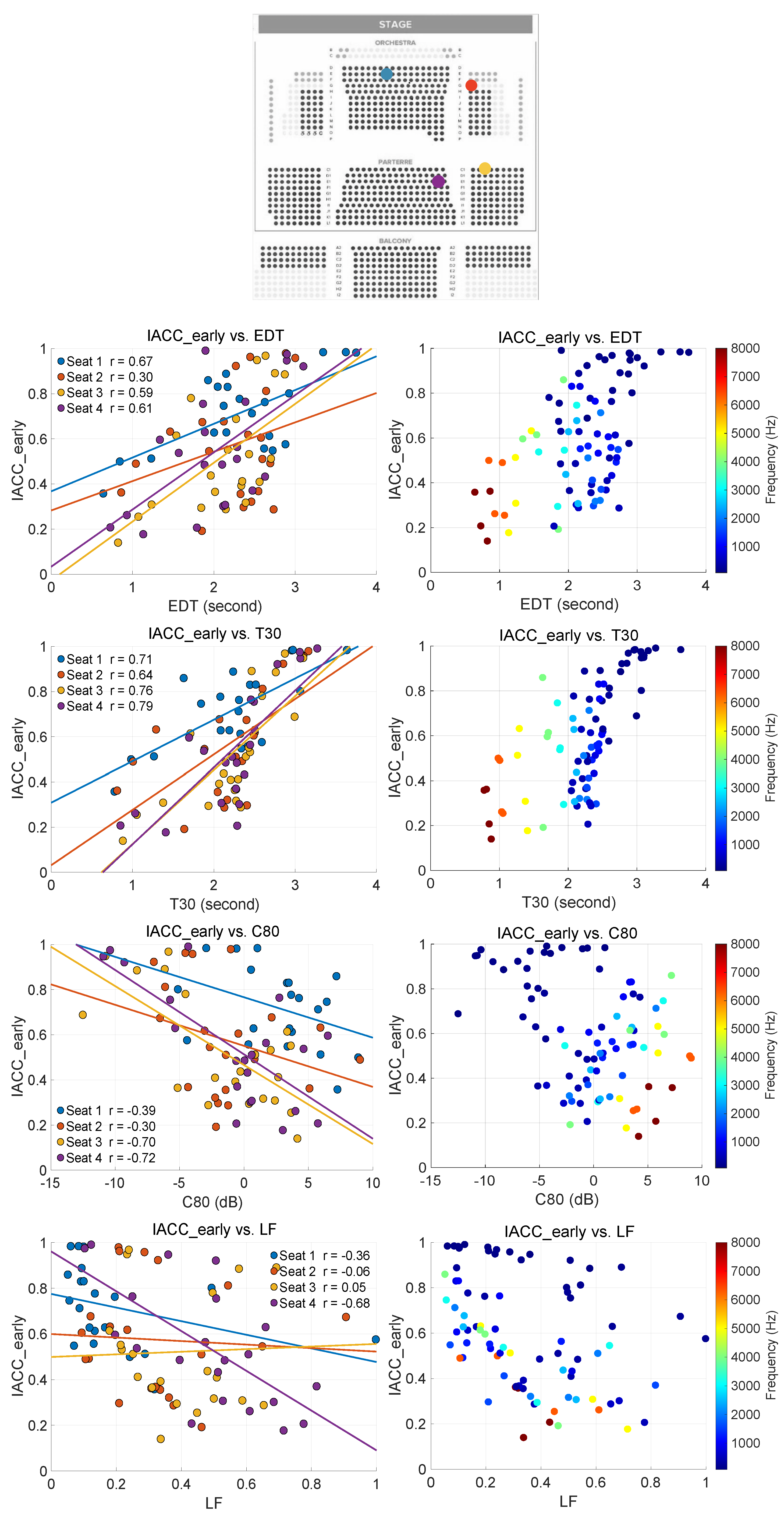 Preprints 194559 g004
