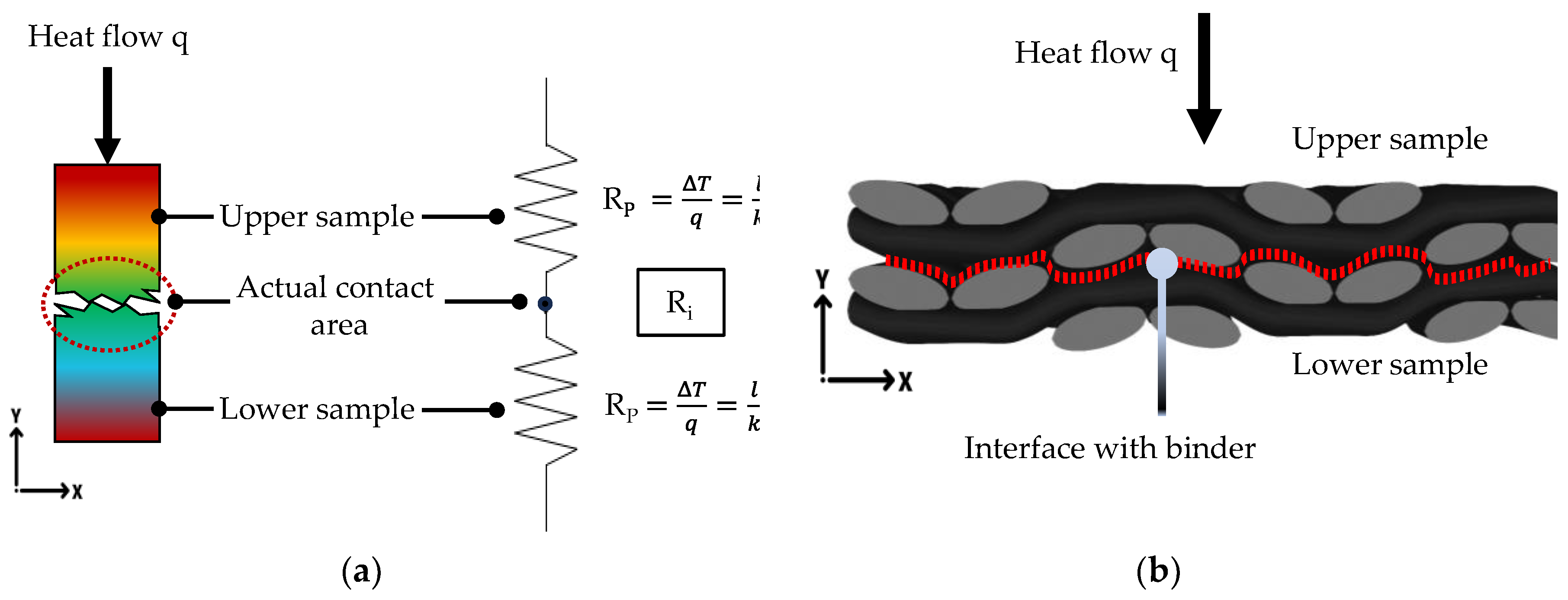 Preprints 147528 g004