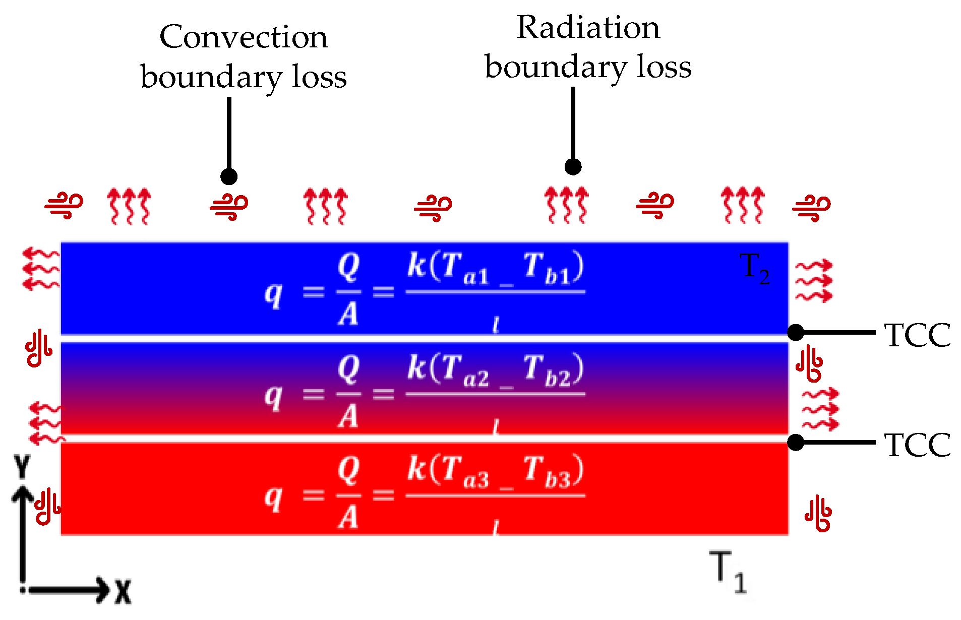 Preprints 147528 g006