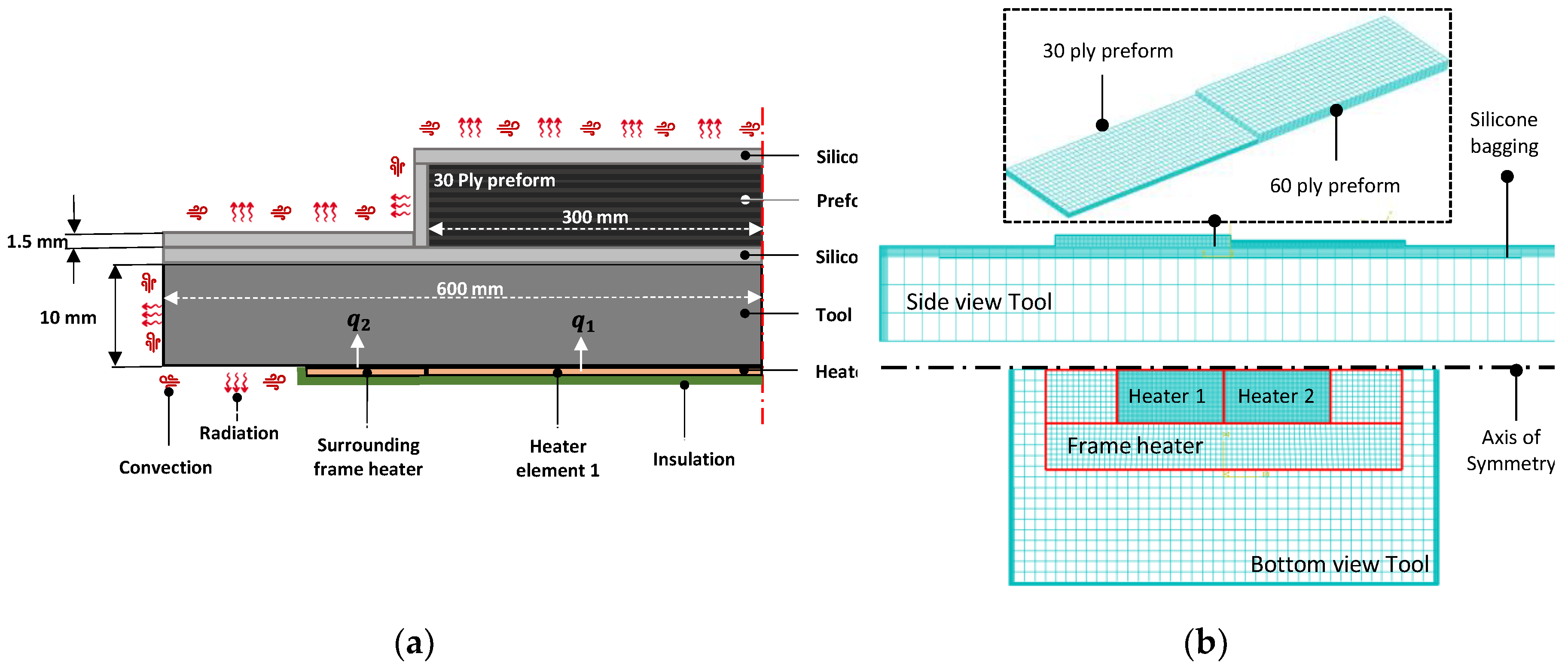 Preprints 147528 g007