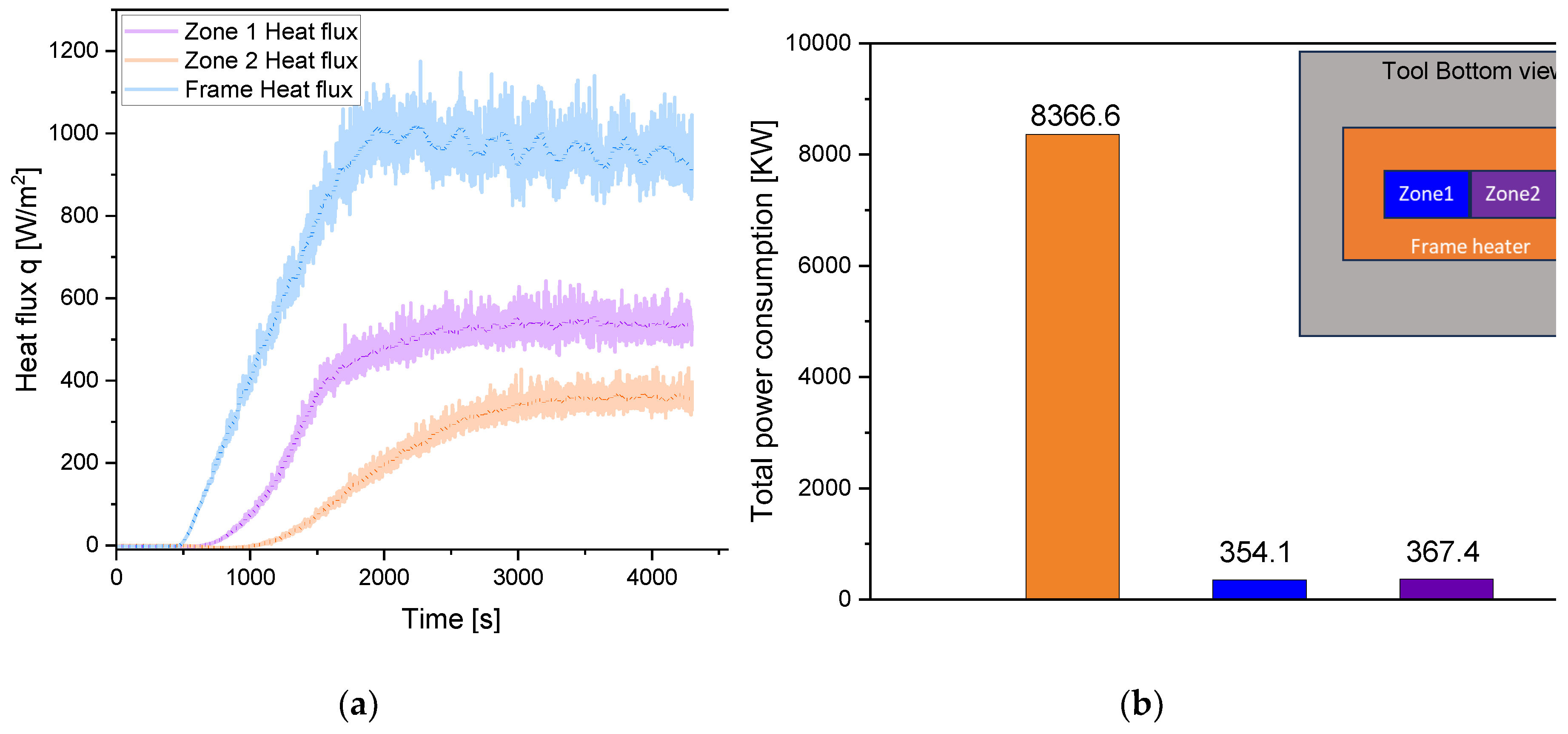Preprints 147528 g009
