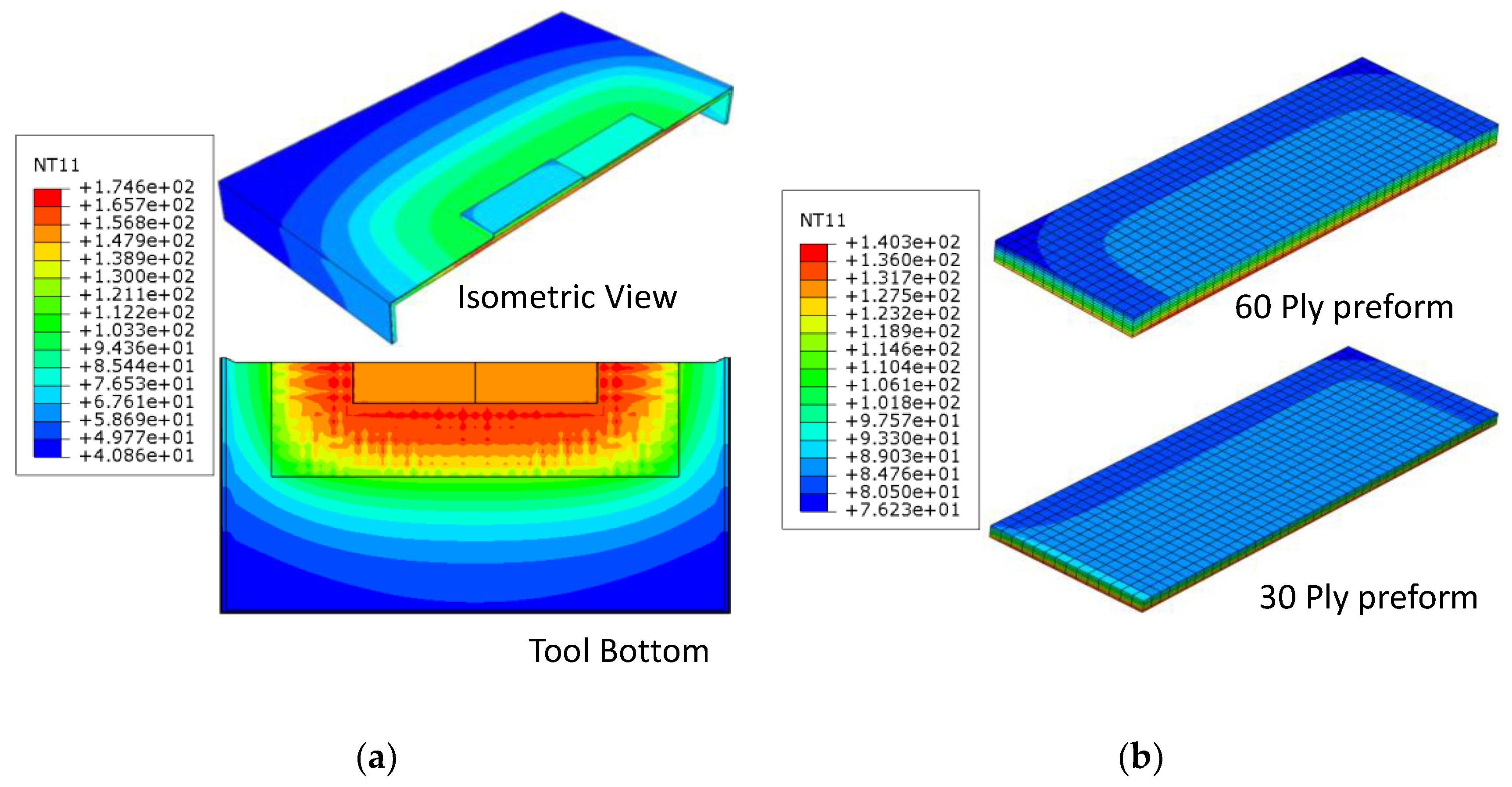 Preprints 147528 g013