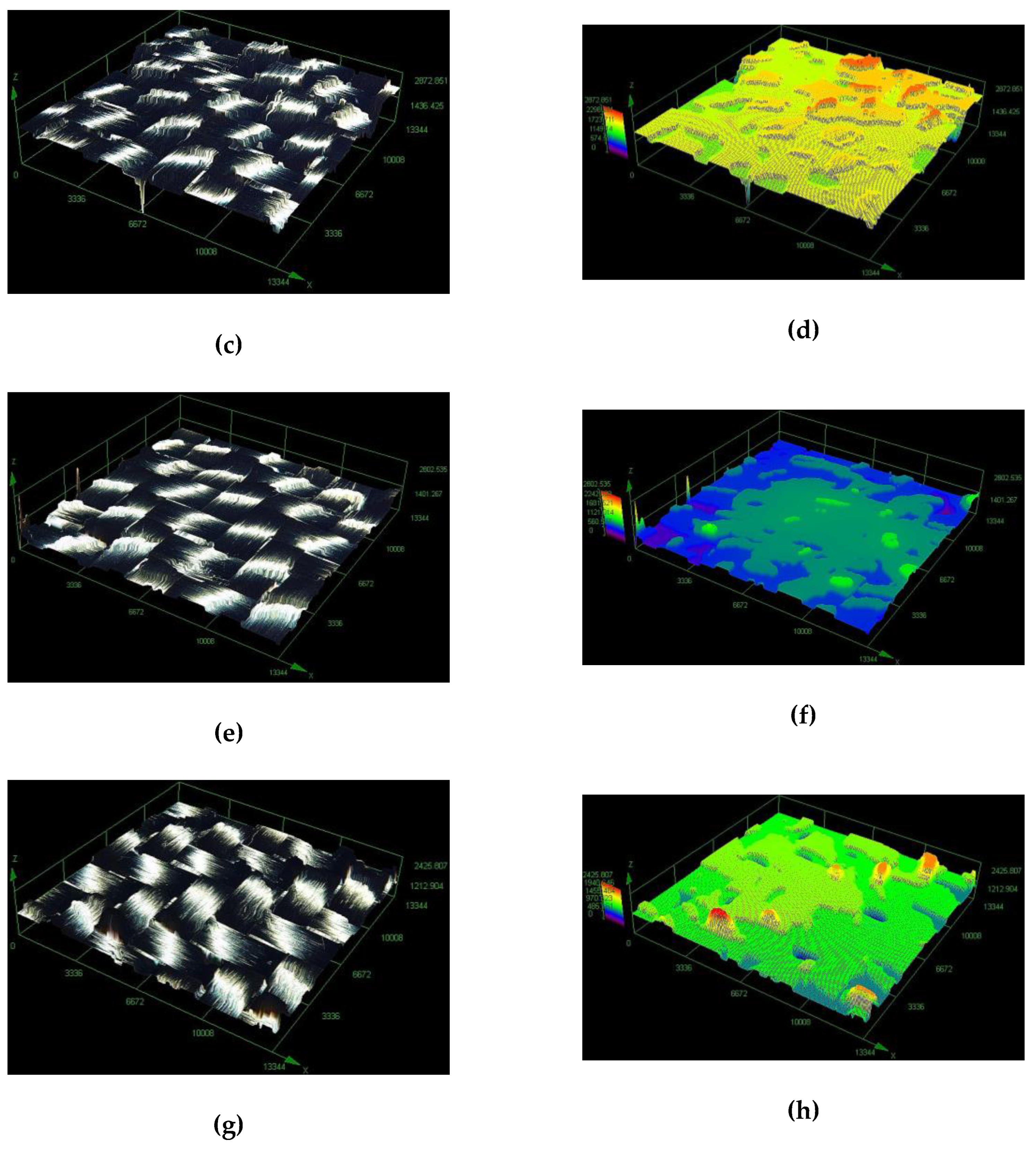Preprints 147528 g0a1b