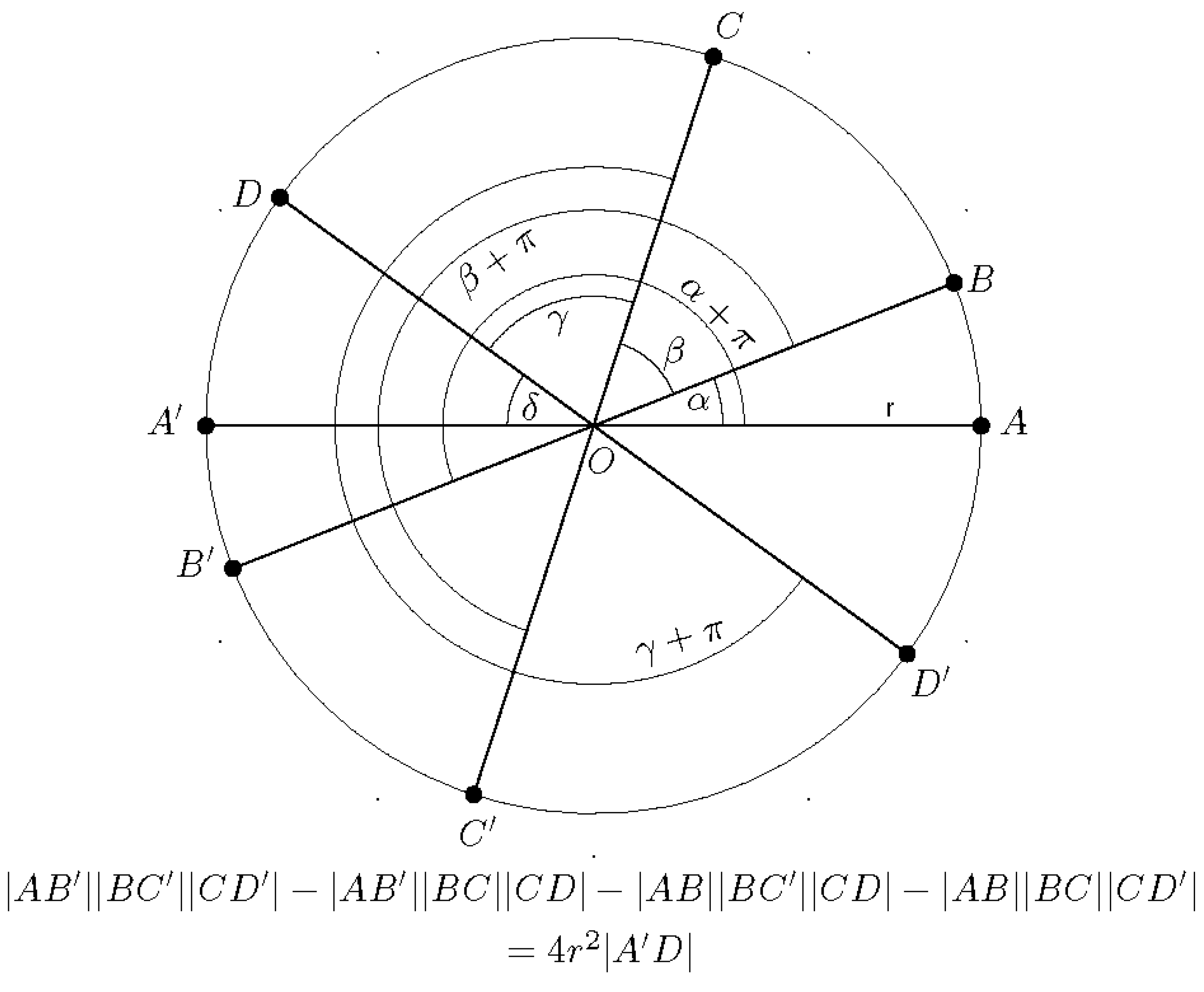 Preprints 83542 g001