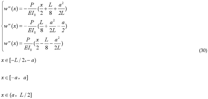 Preprints 175778 i008