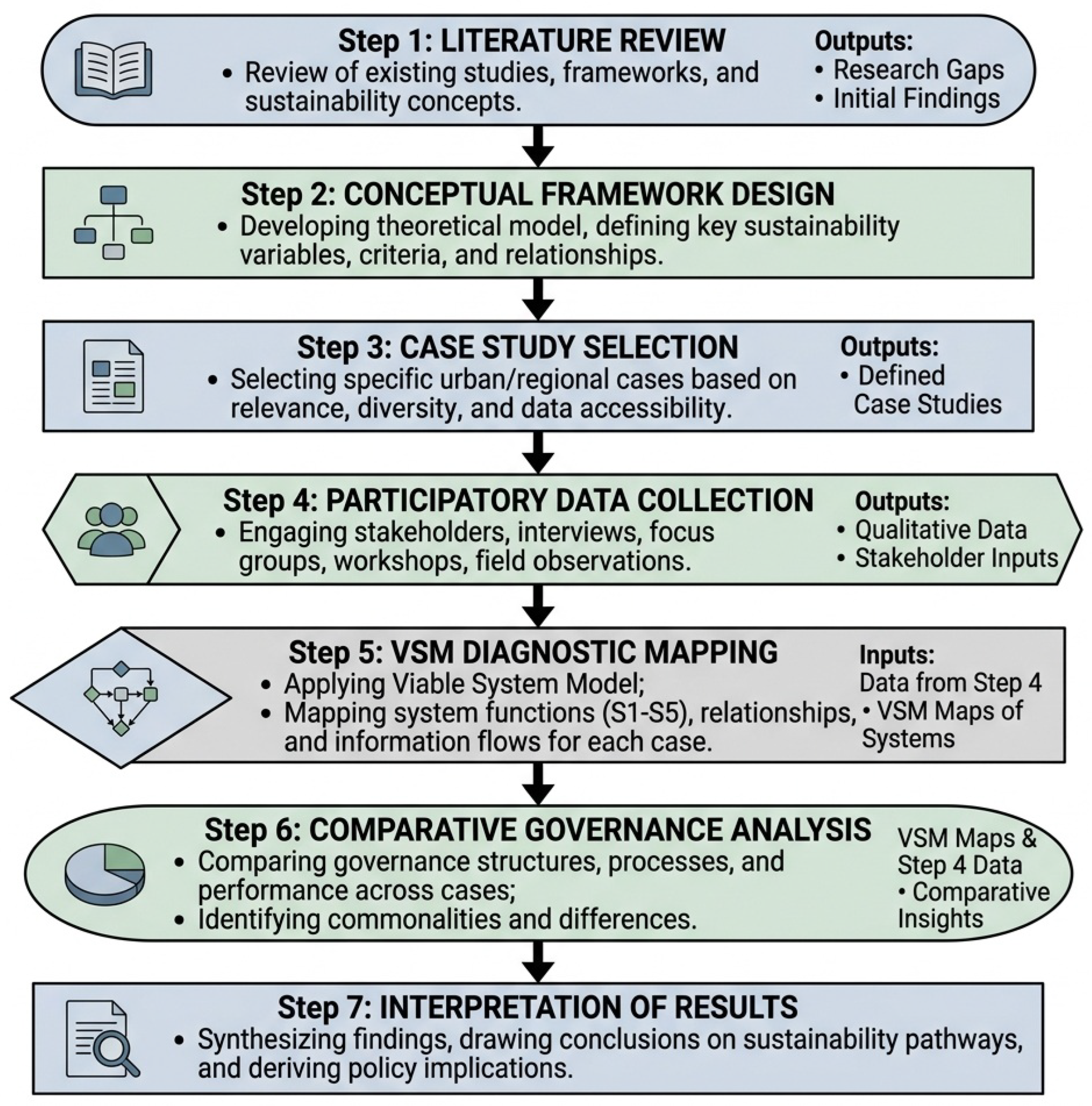 Preprints 206183 g008