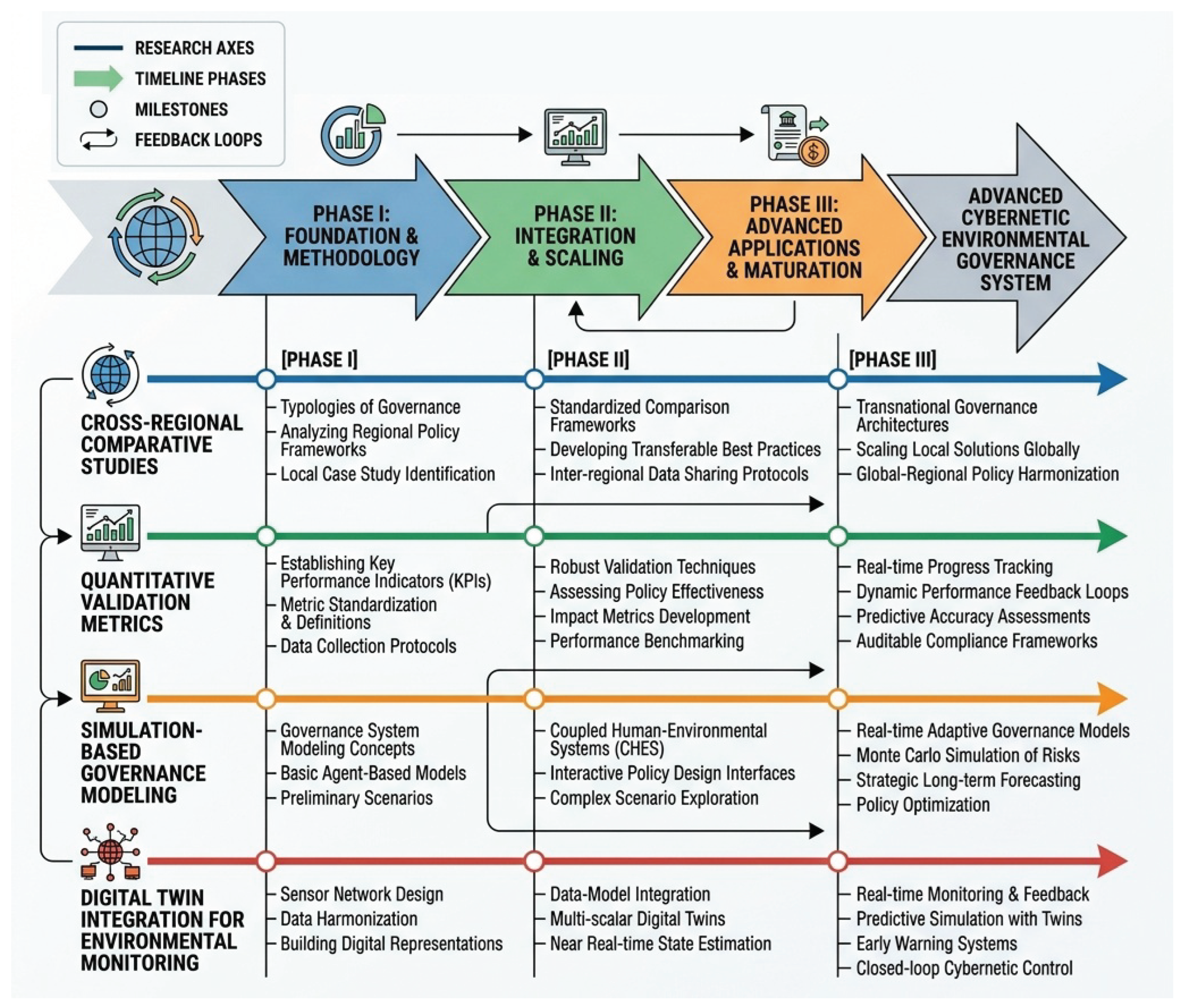 Preprints 206183 g014