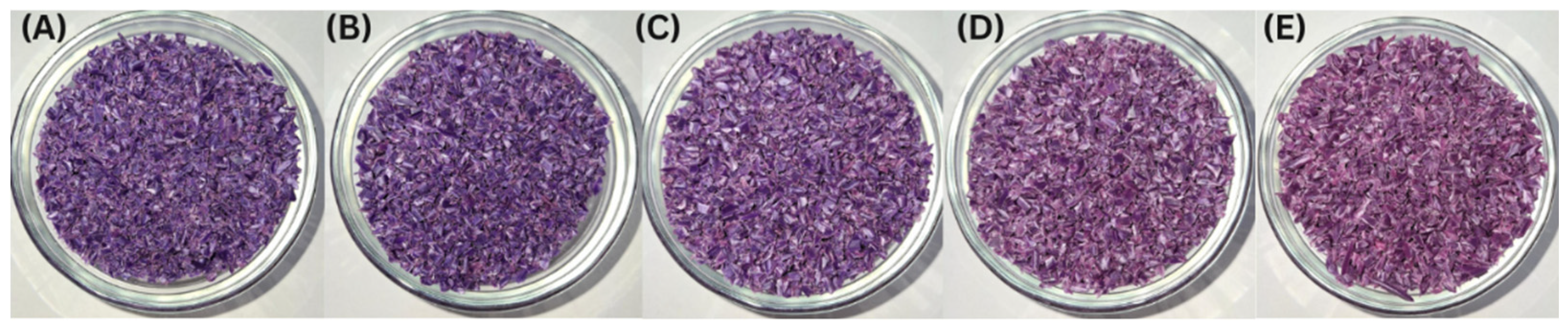 Preprints 153070 g003