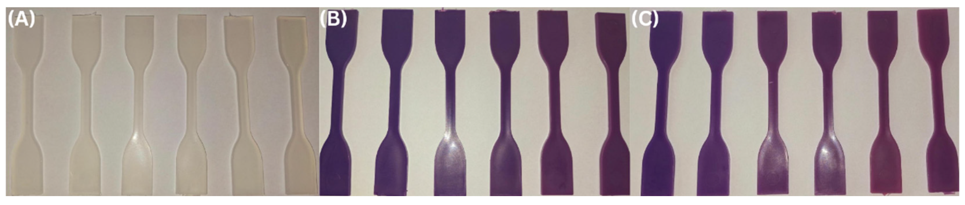 Preprints 153070 g004