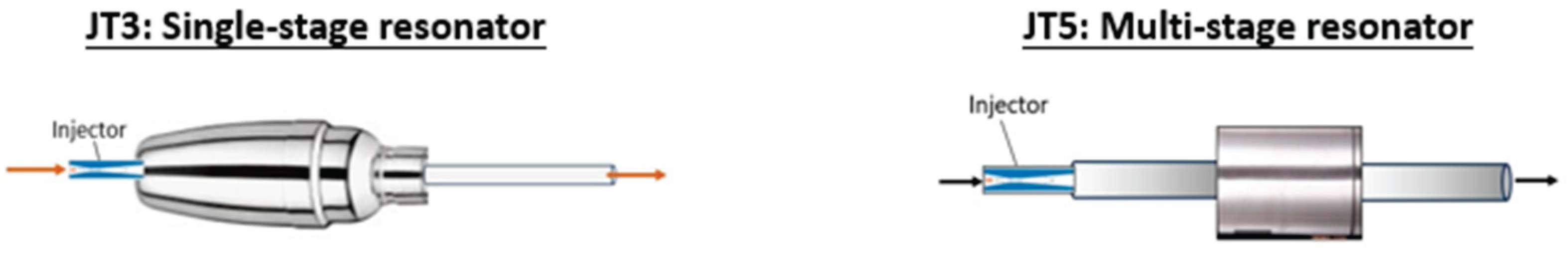 Preprints 220816 g001 Preprints 220816 g001