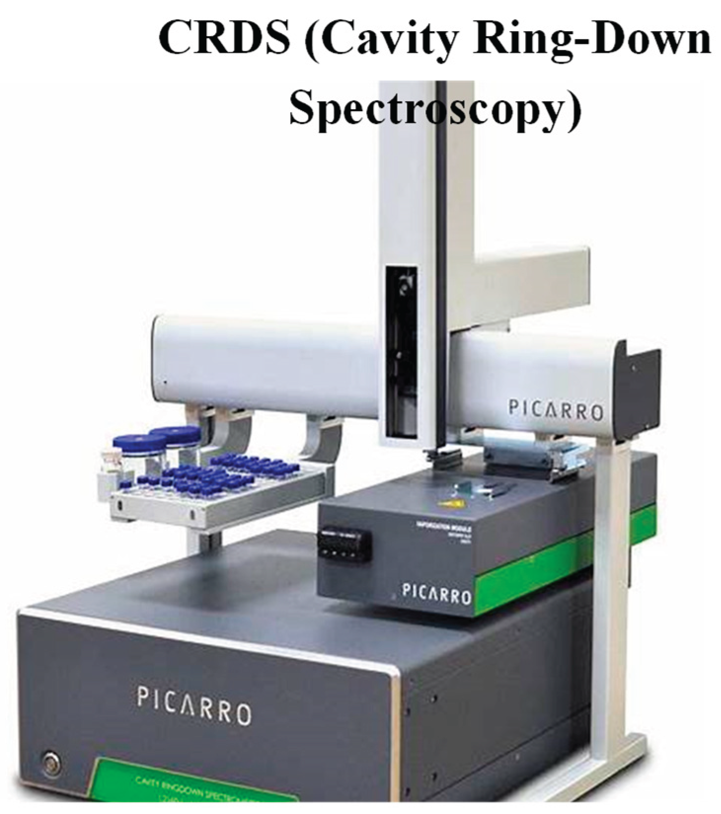 Preprints 220816 g006 Preprints 220816 g006