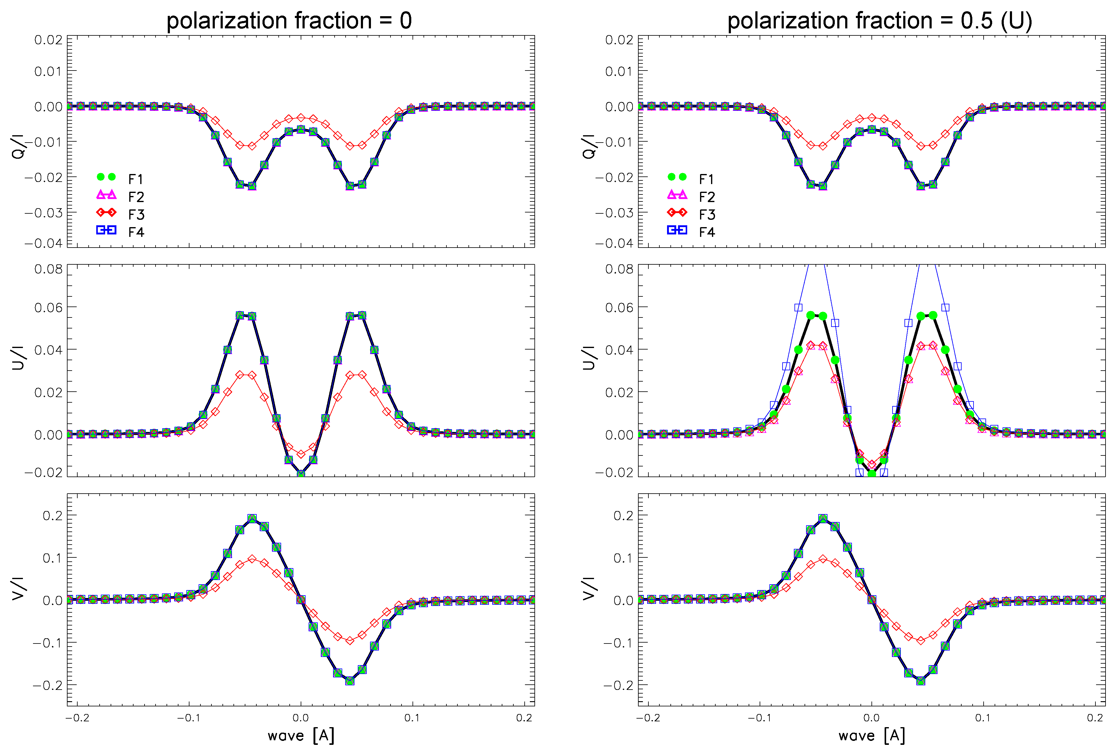 Preprints 151809 g001