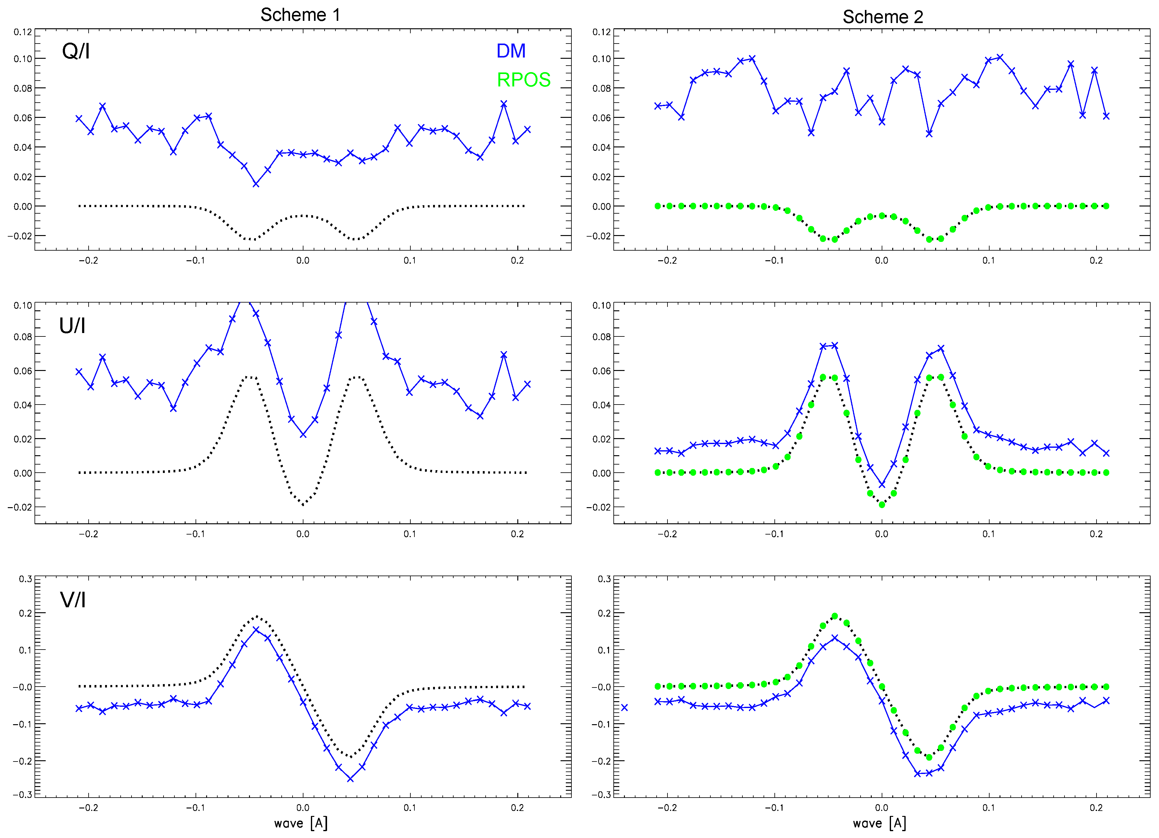 Preprints 151809 g004