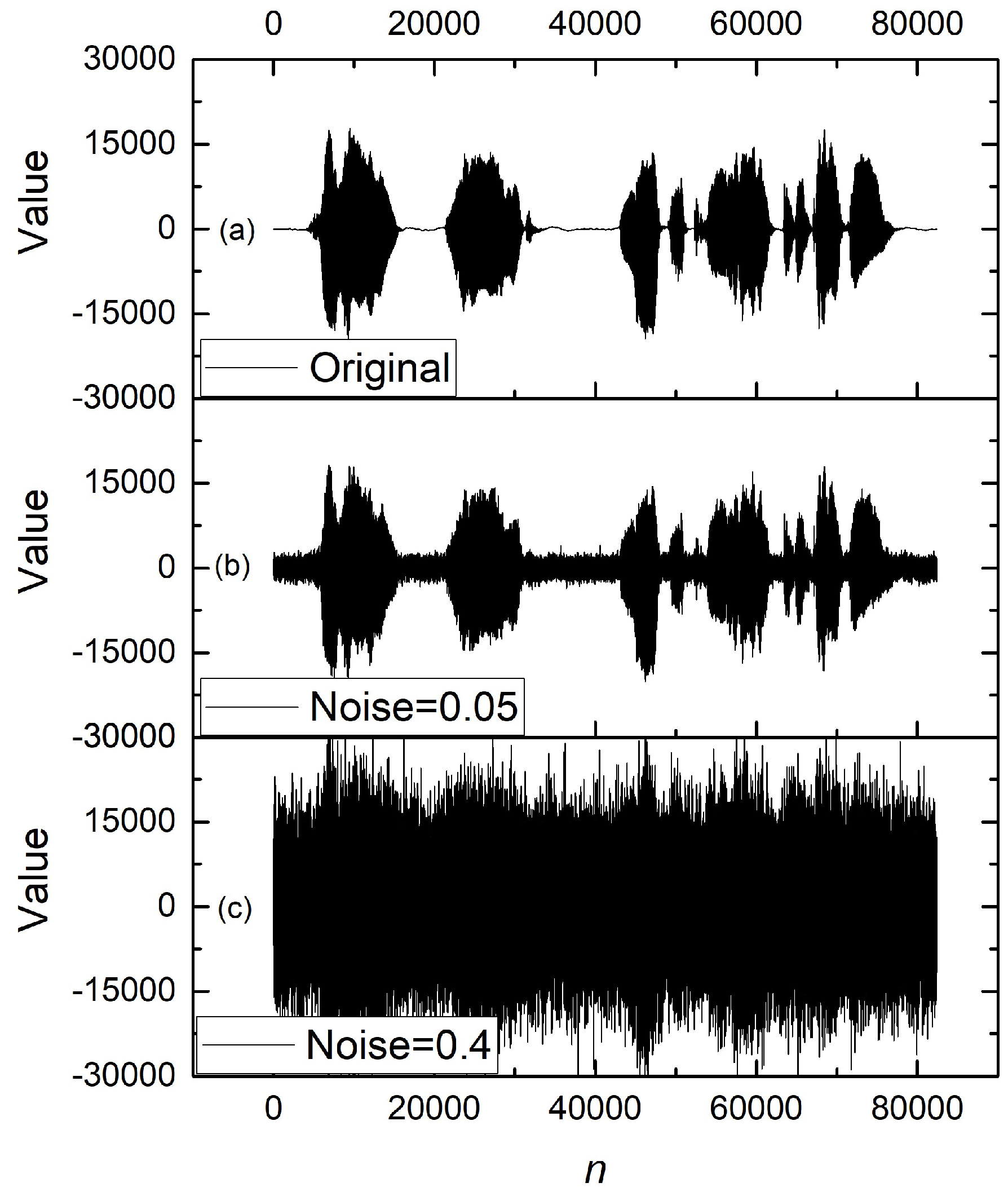 Preprints 144870 g001