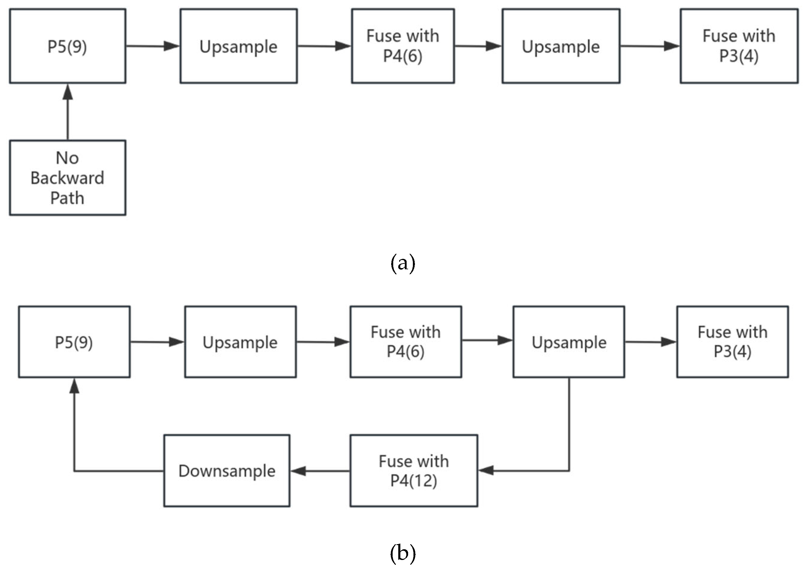 Preprints 208314 g003 Preprints 208314 g003