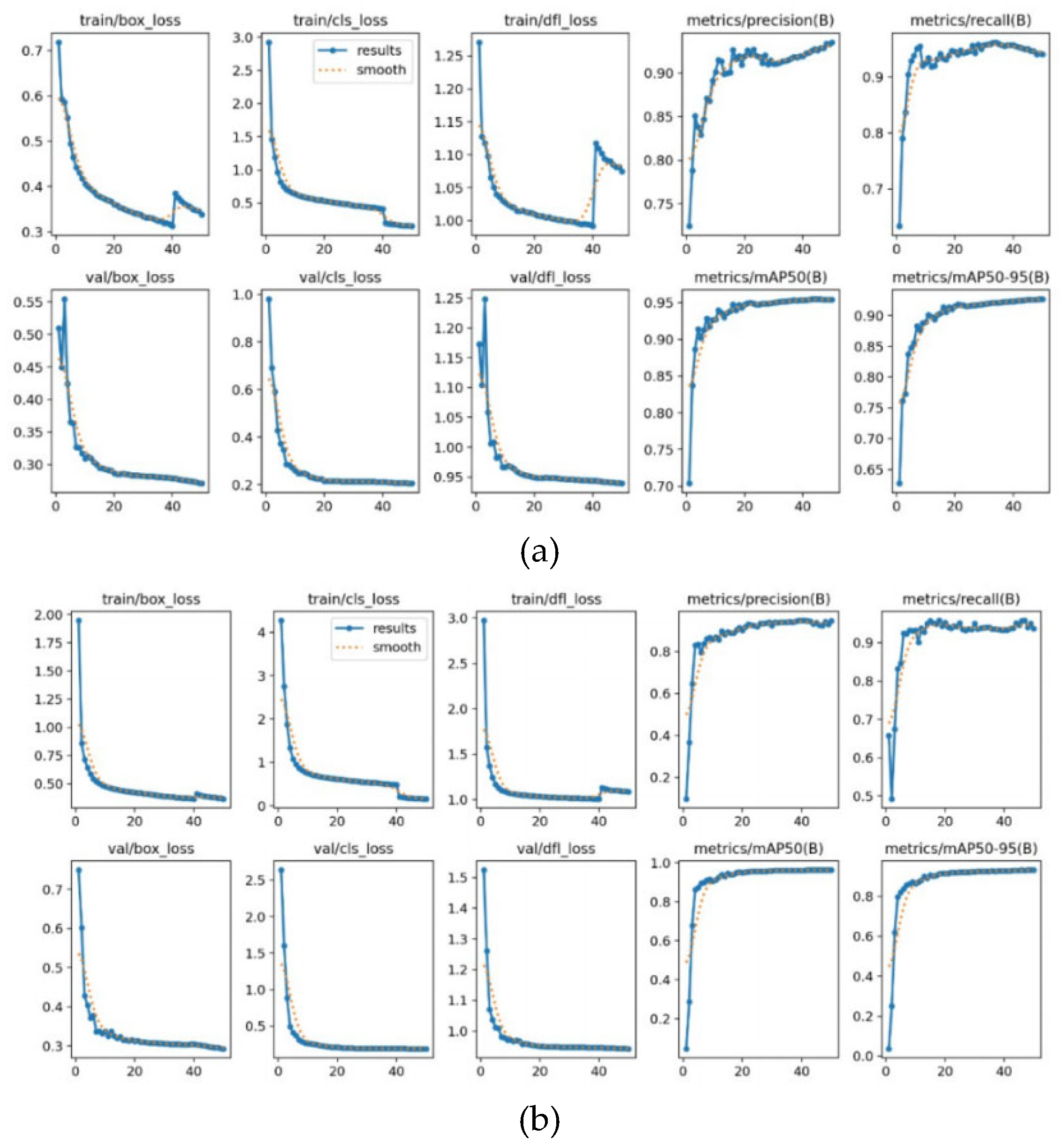 Preprints 208314 g006 Preprints 208314 g006