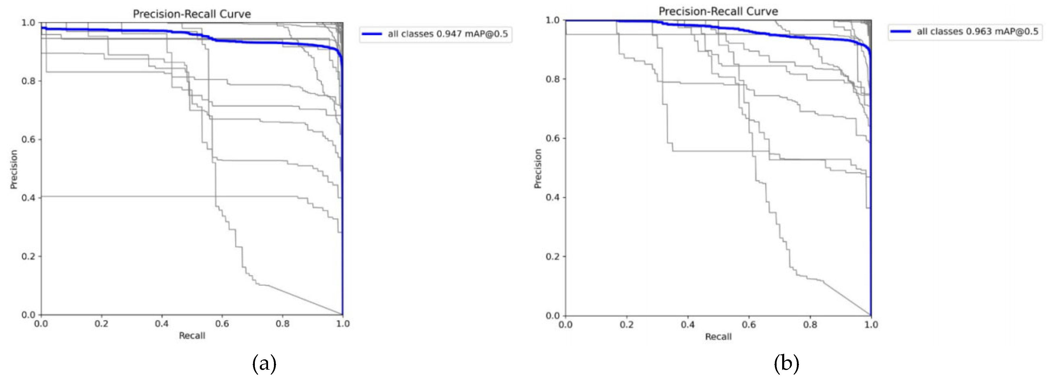 Preprints 208314 g007 Preprints 208314 g007