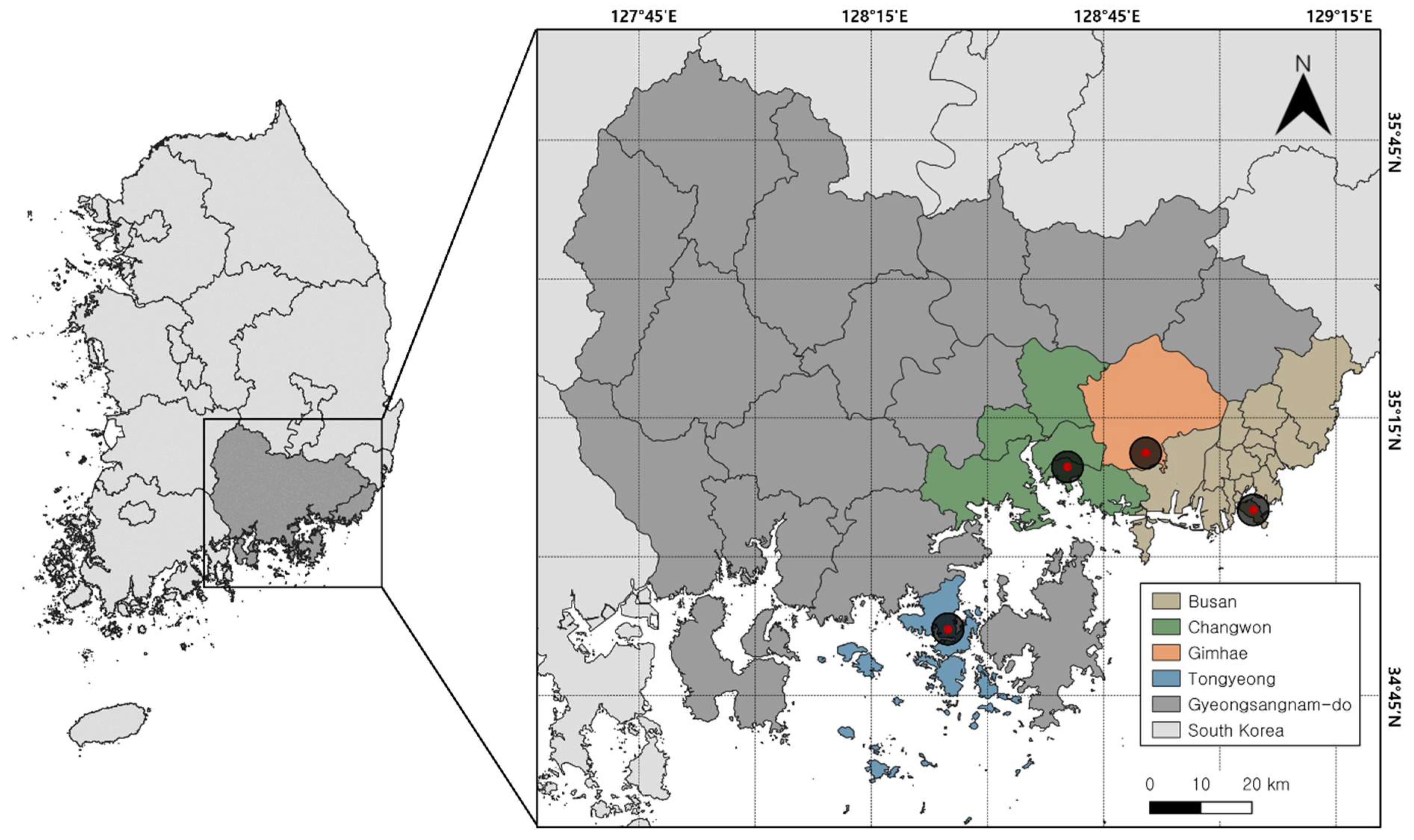 Preprints 110445 g001