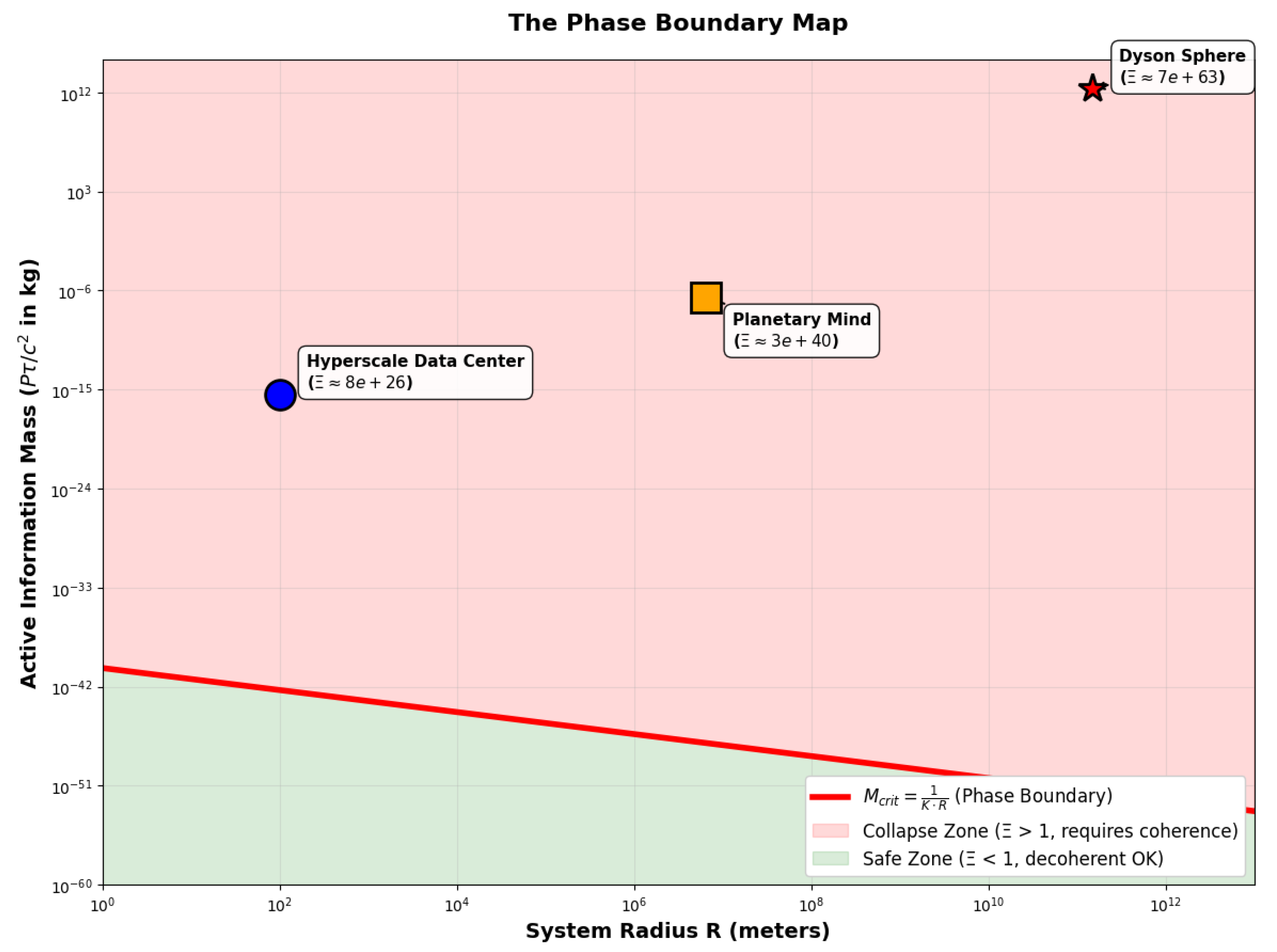 Preprints 187415 g001