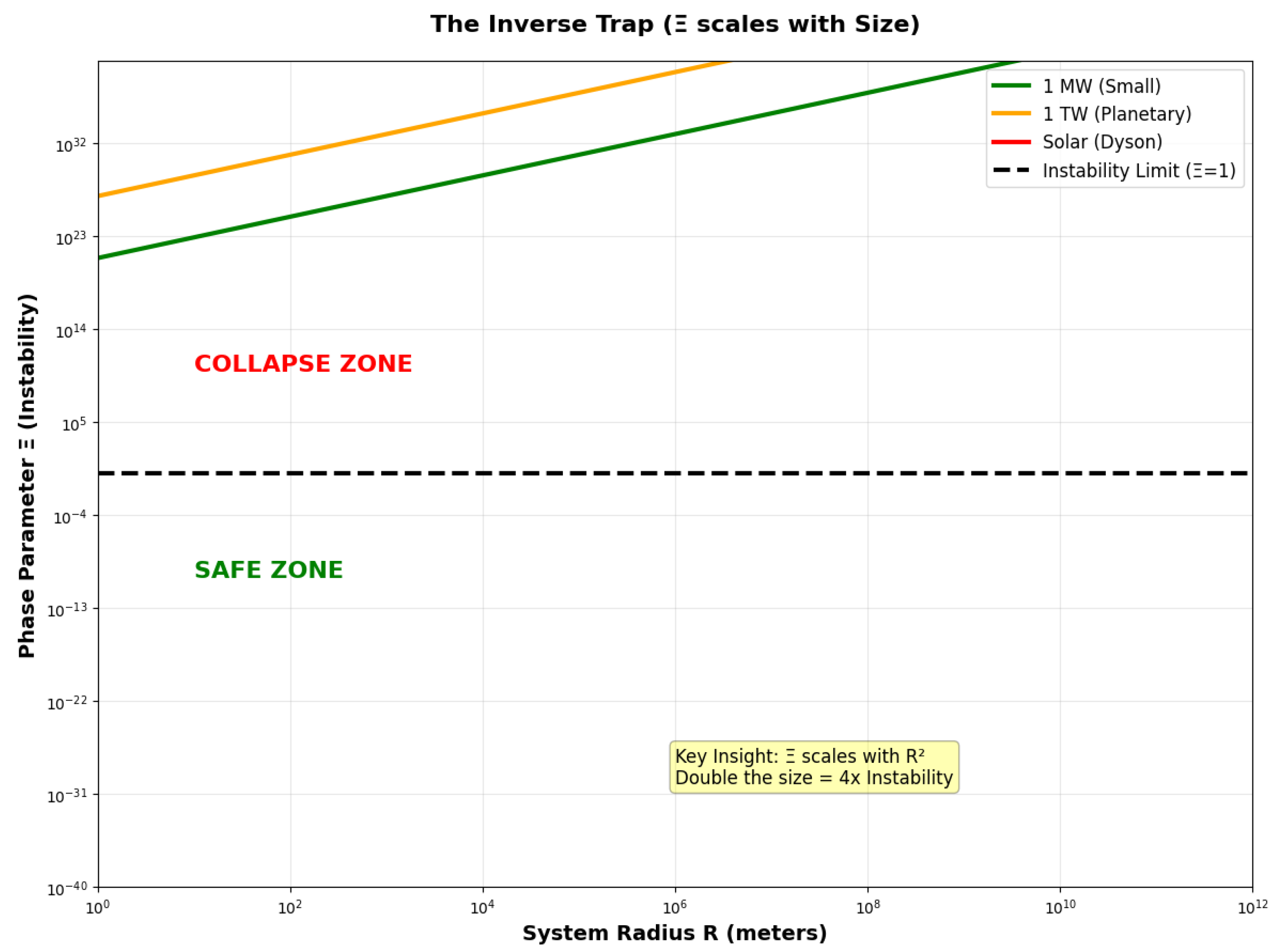 Preprints 187415 g003