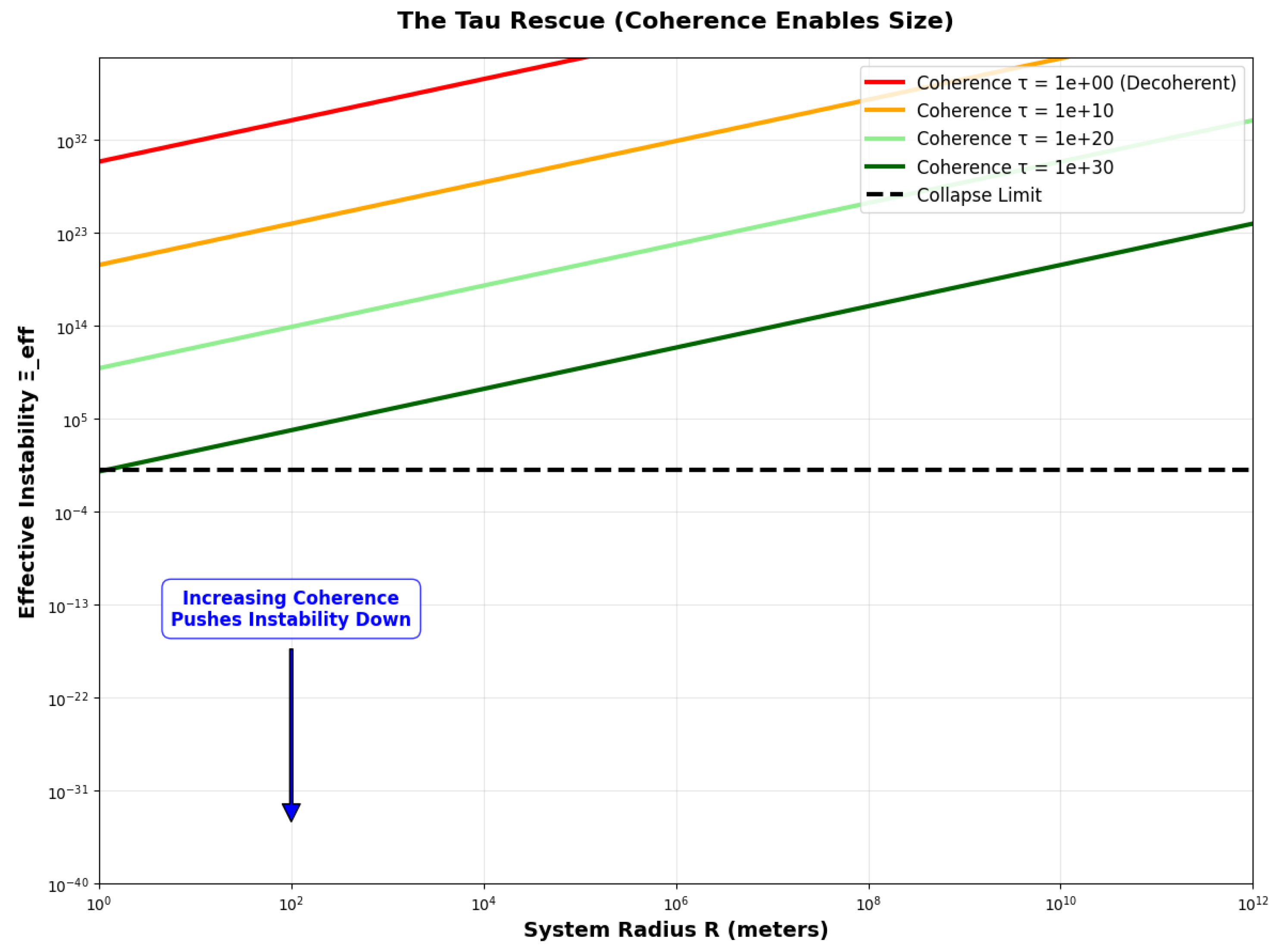 Preprints 187415 g004