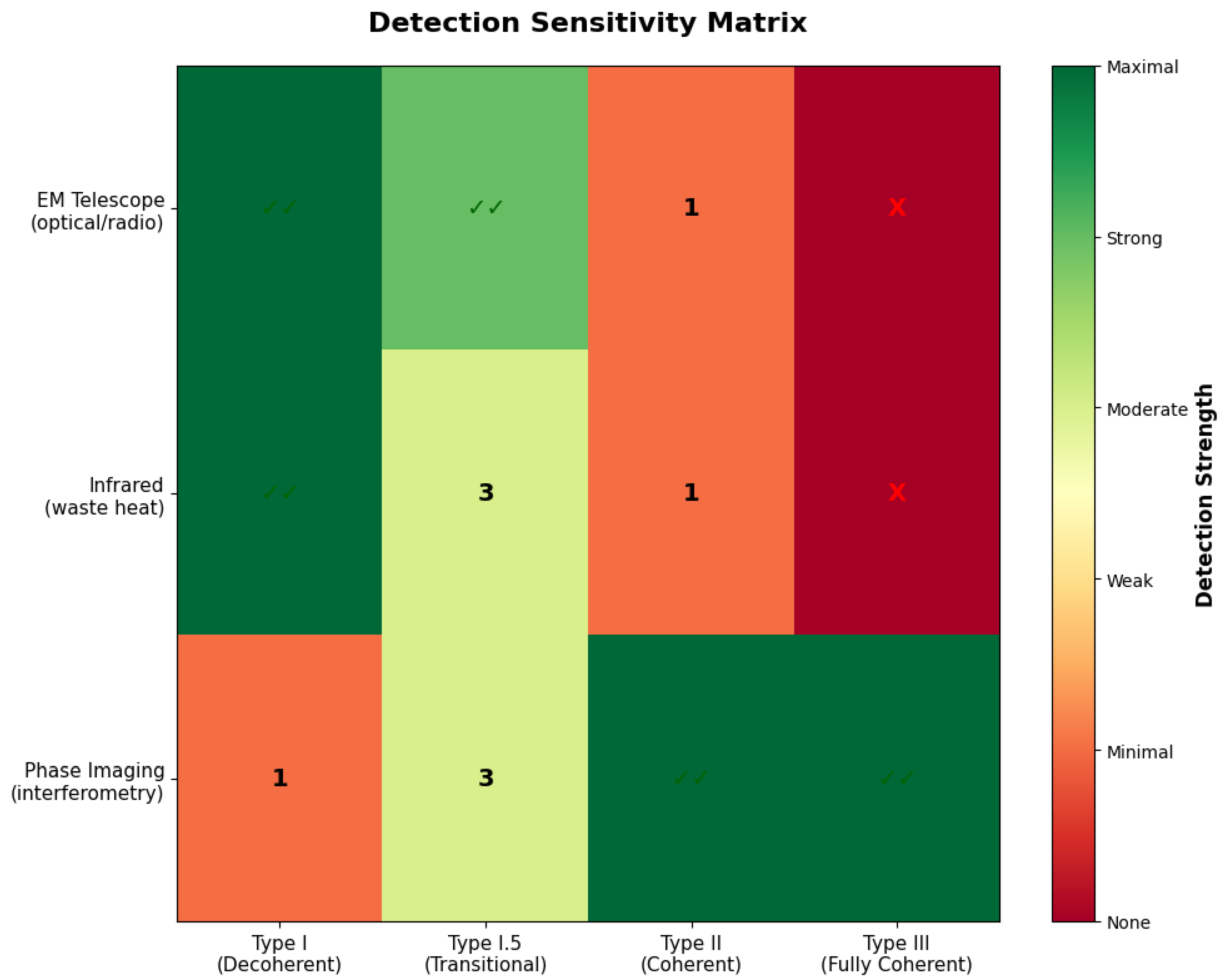 Preprints 187415 g005