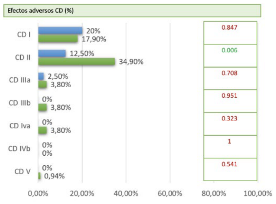 Preprints 228147 g001 Preprints 228147 g001
