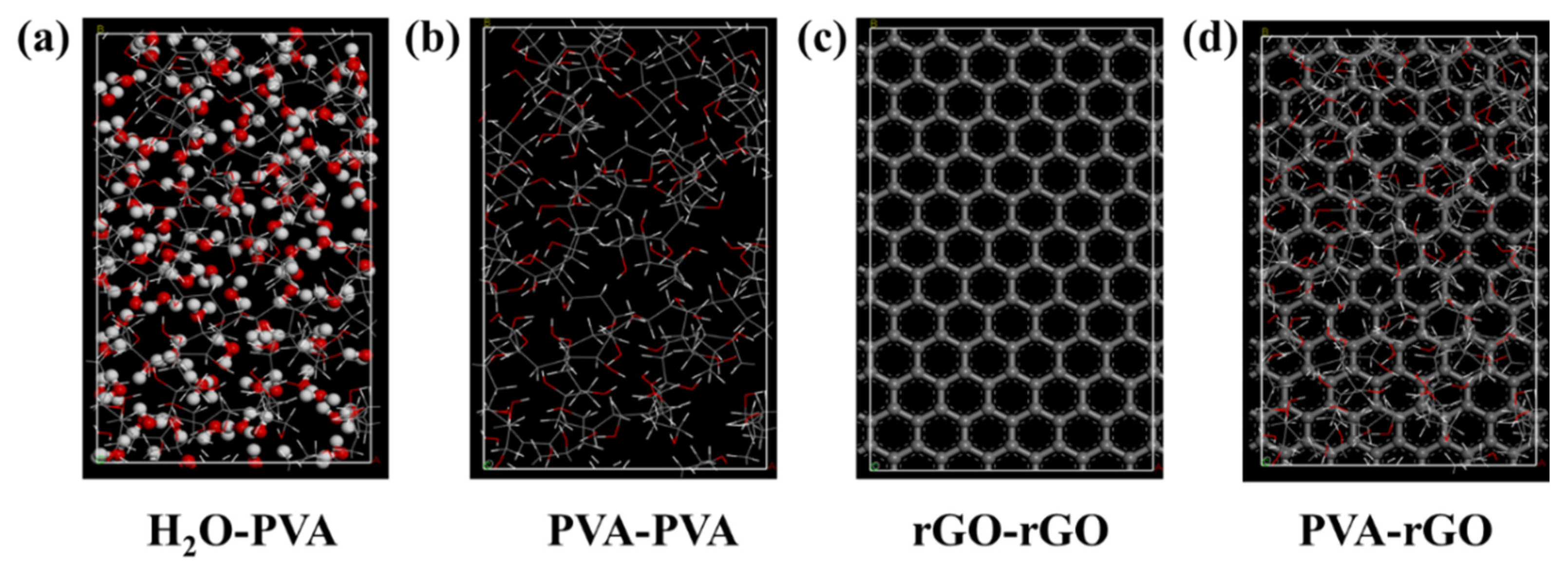 Preprints 177711 g005