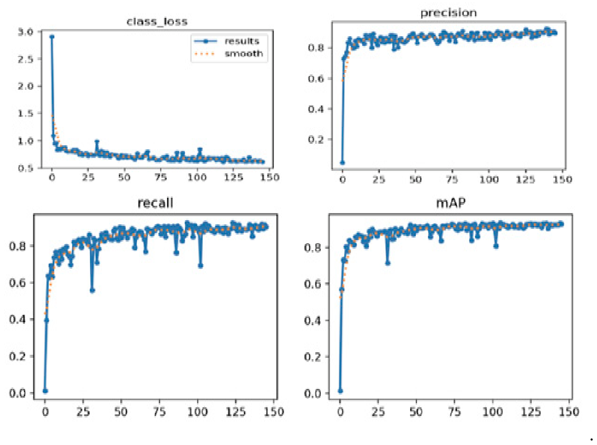 Preprints 216491 g016