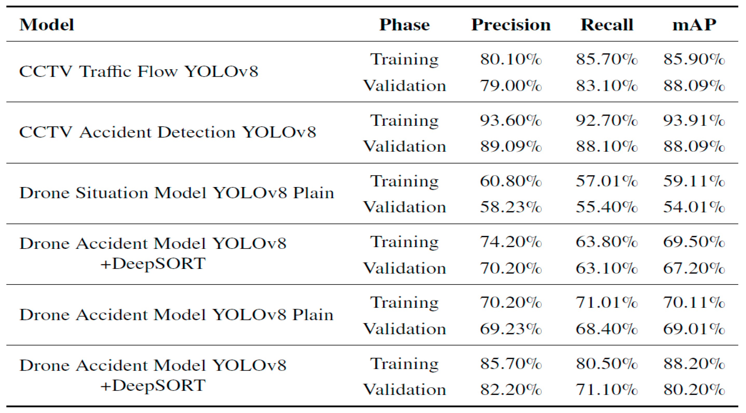 Preprints 216491 i005