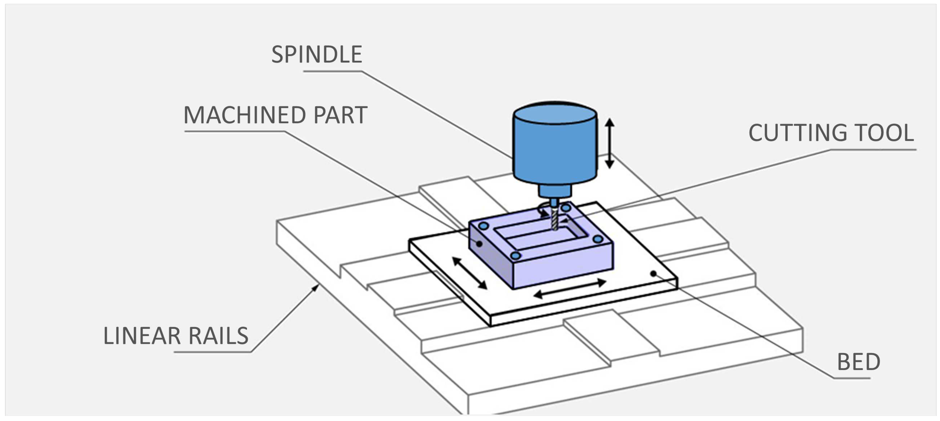 Preprints 91304 g001