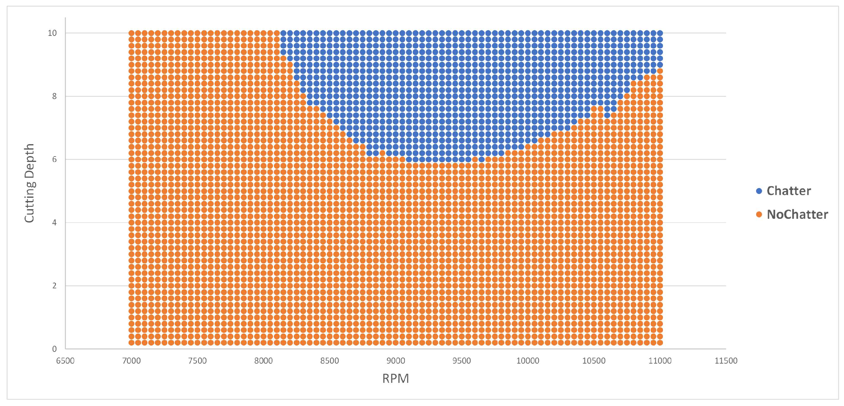 Preprints 91304 g002