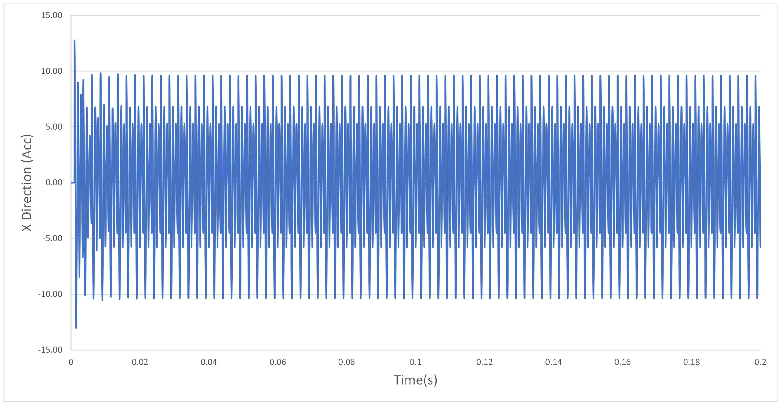Preprints 91304 g0a1