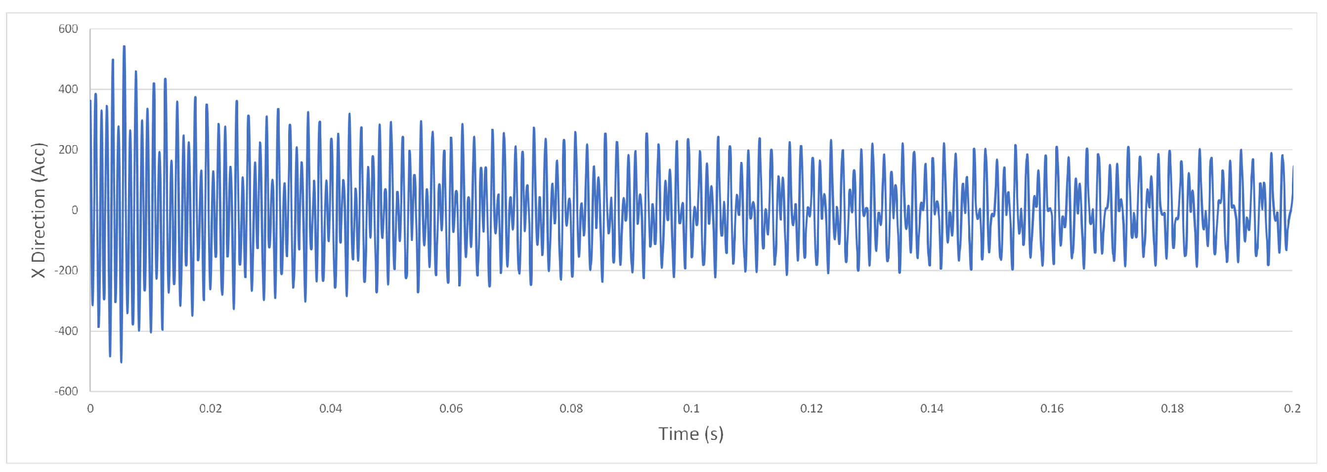 Preprints 91304 g0a4