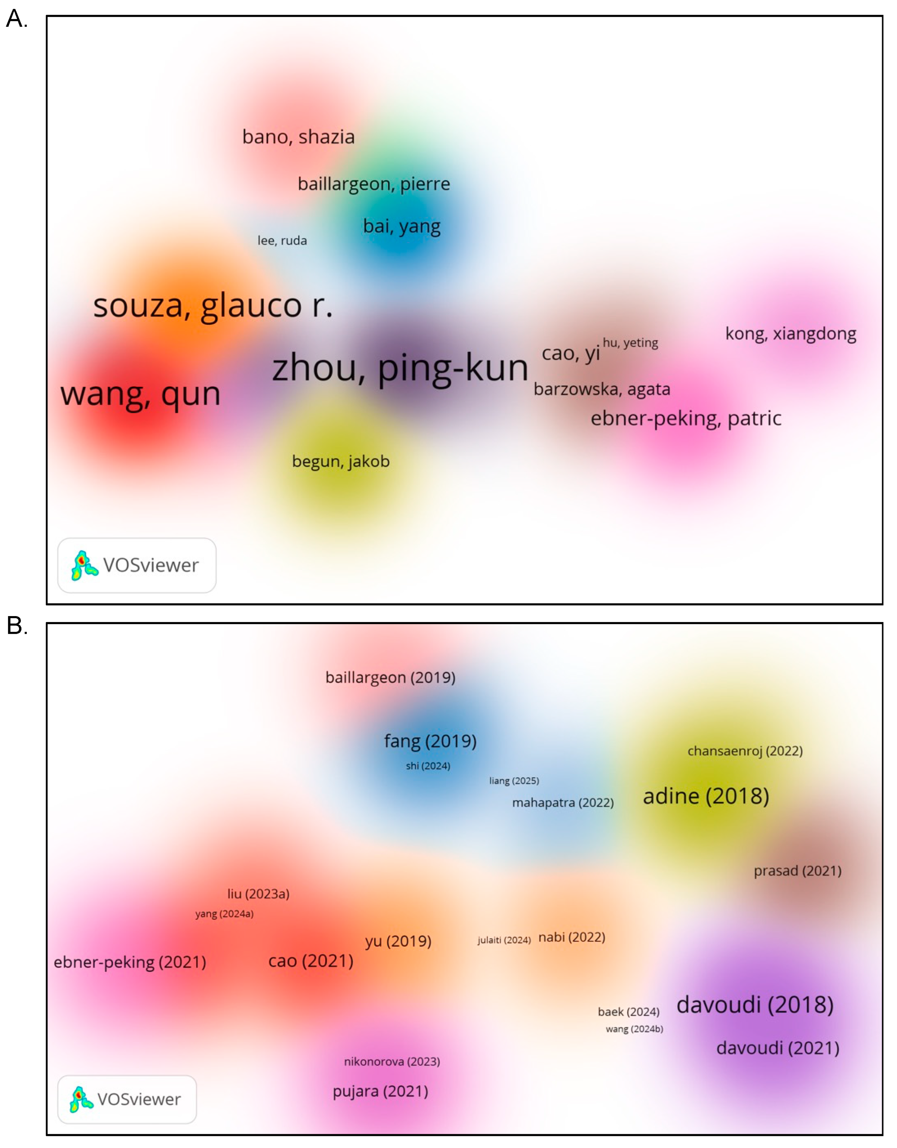Preprints 175499 g007