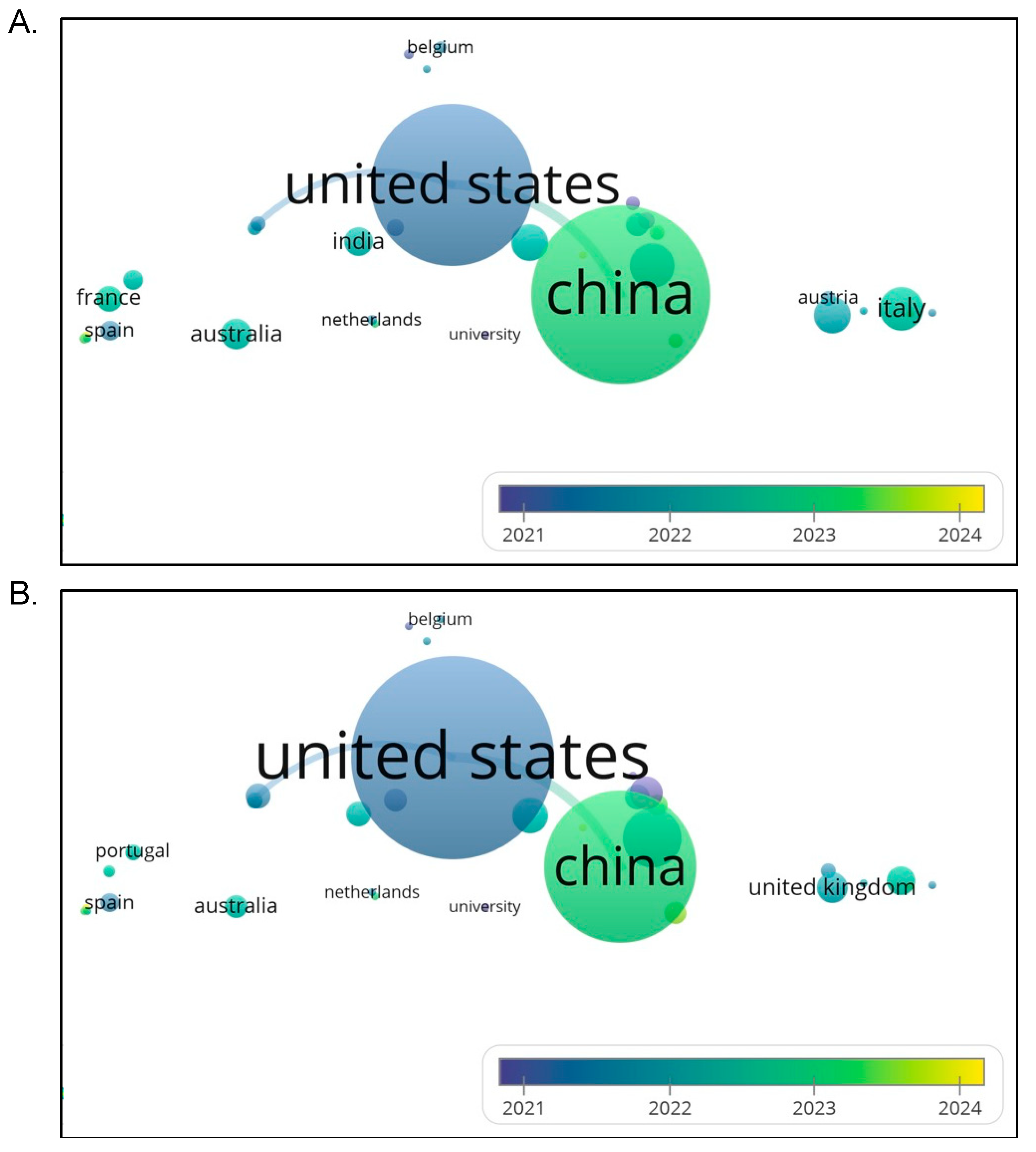 Preprints 175499 g008
