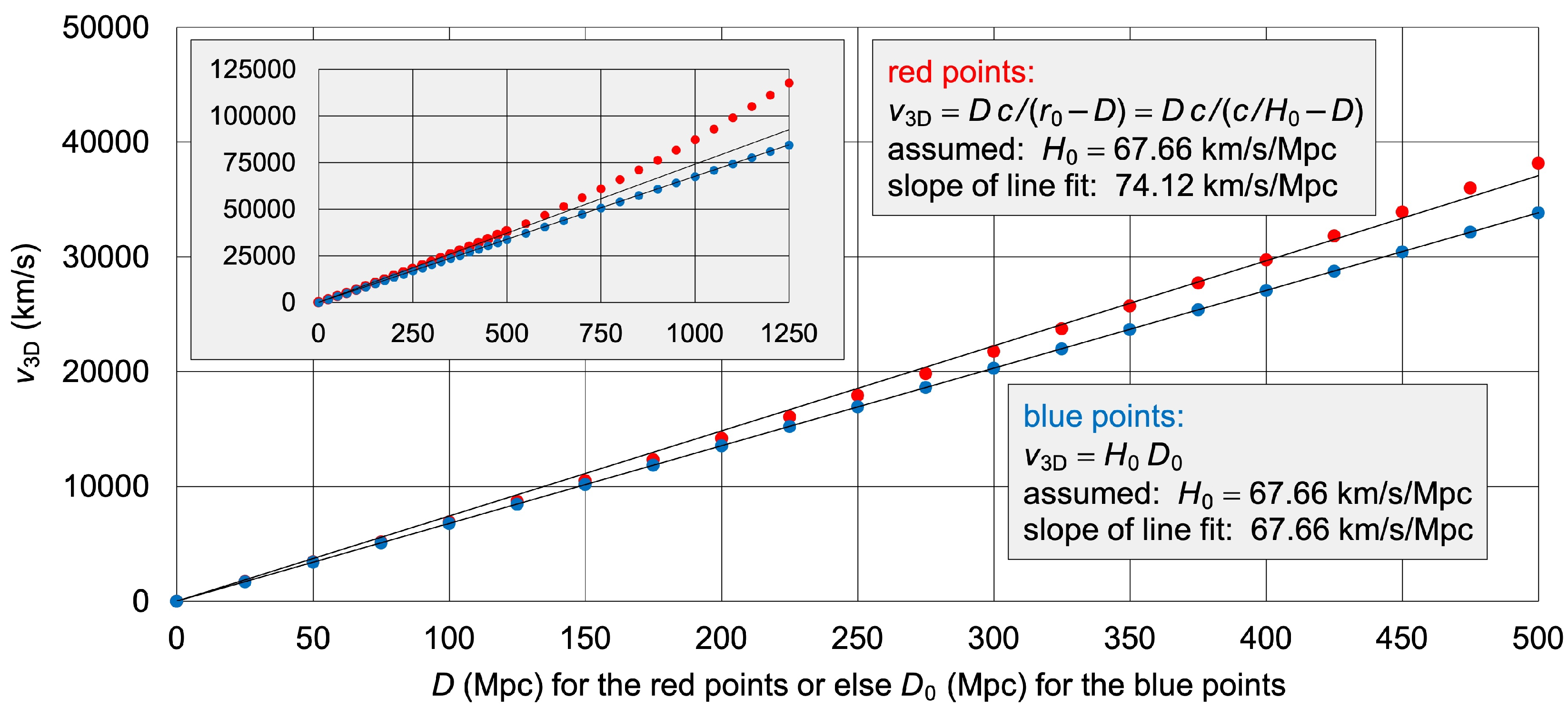 Preprints 146797 g007