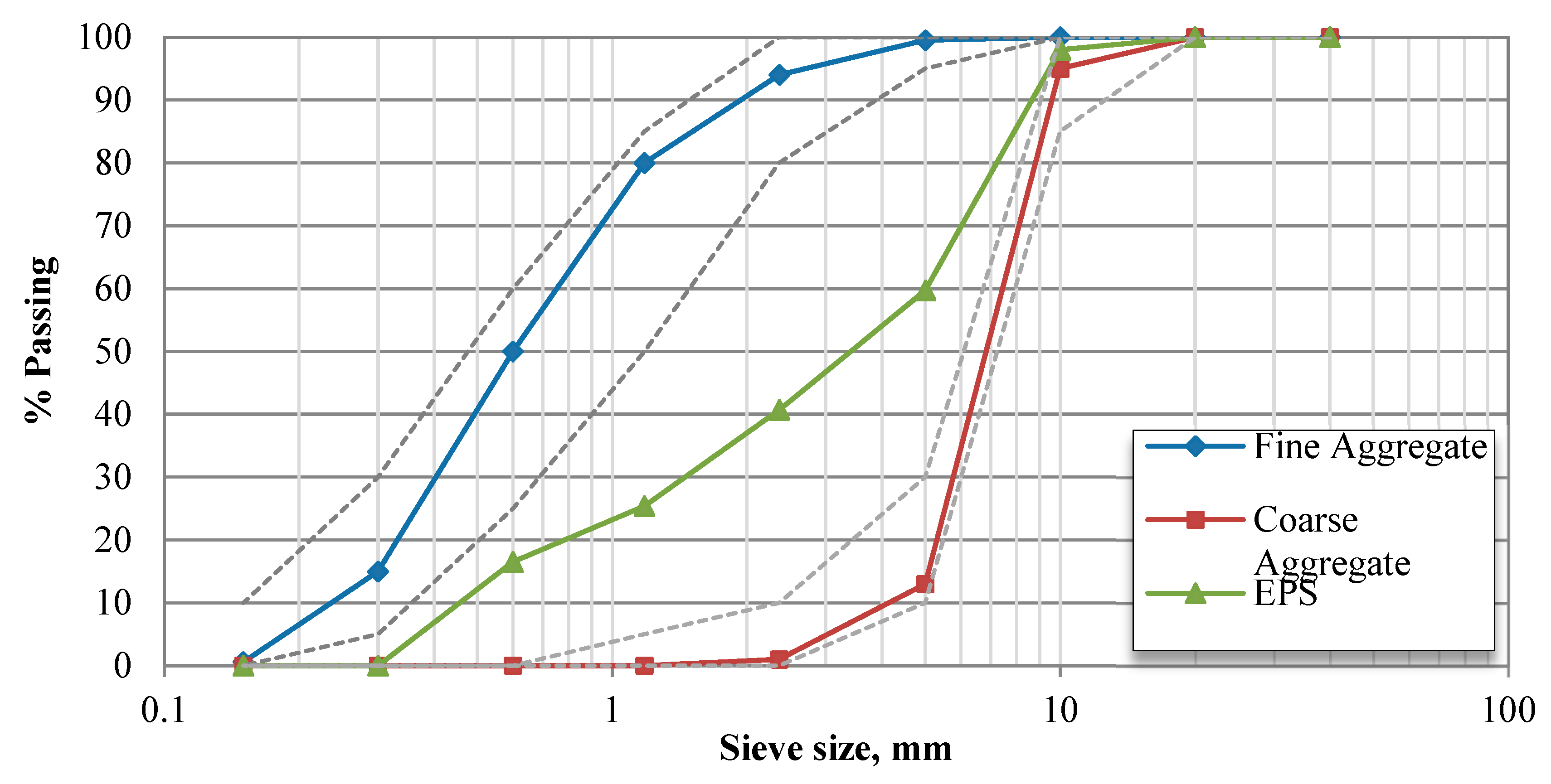 Preprints 219946 g001