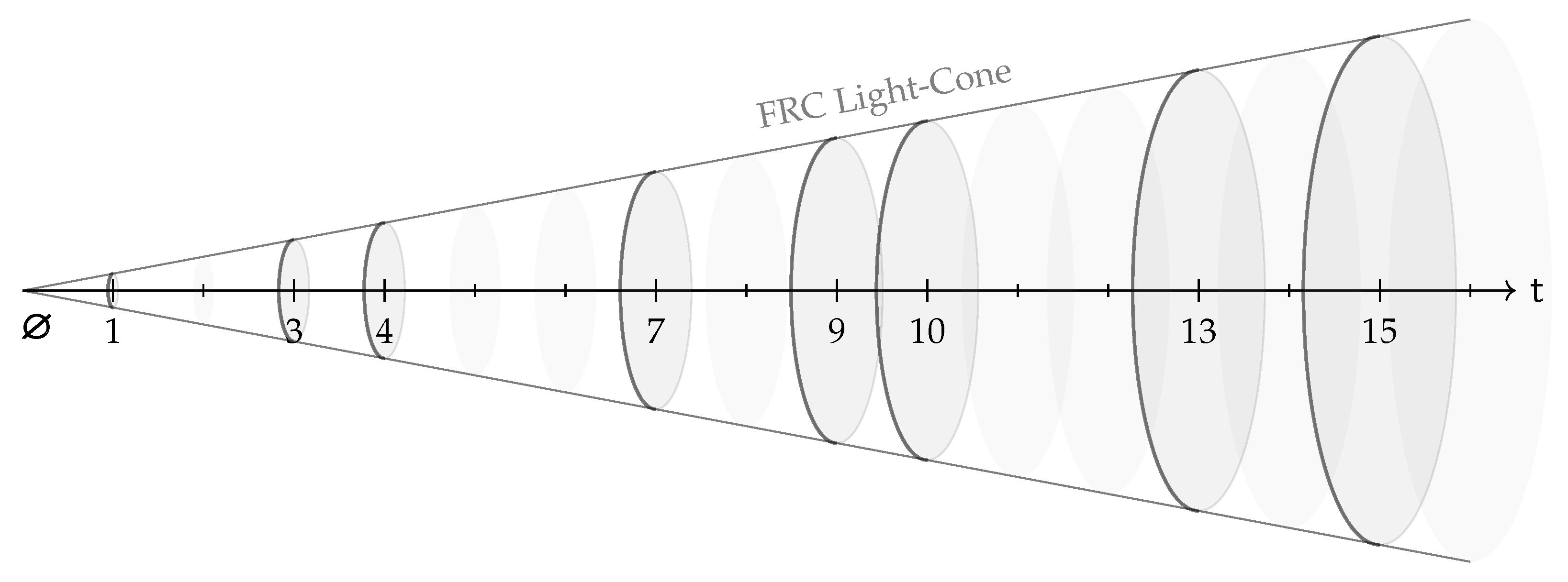 Preprints 174287 g001