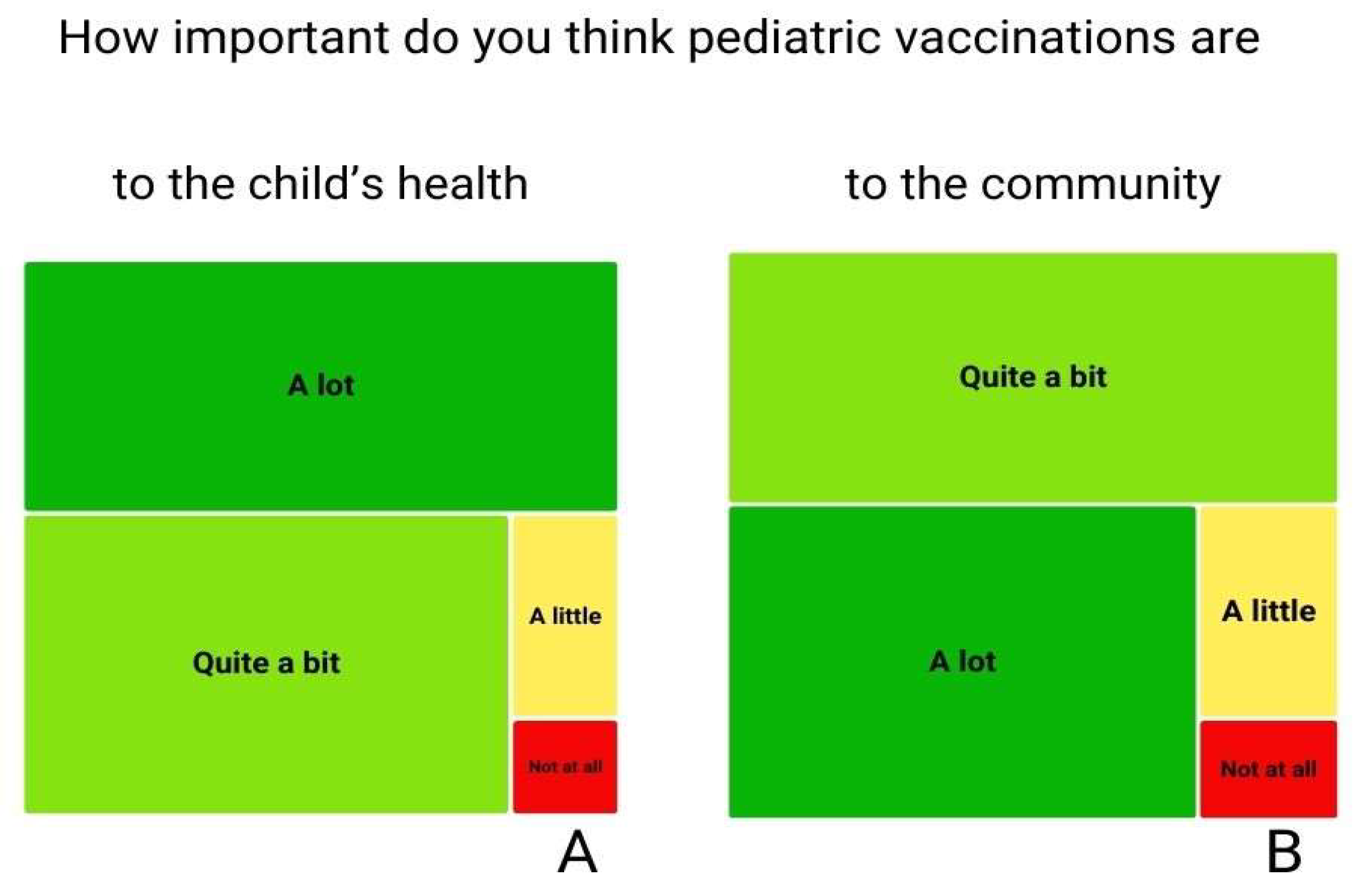 Preprints 161757 g002