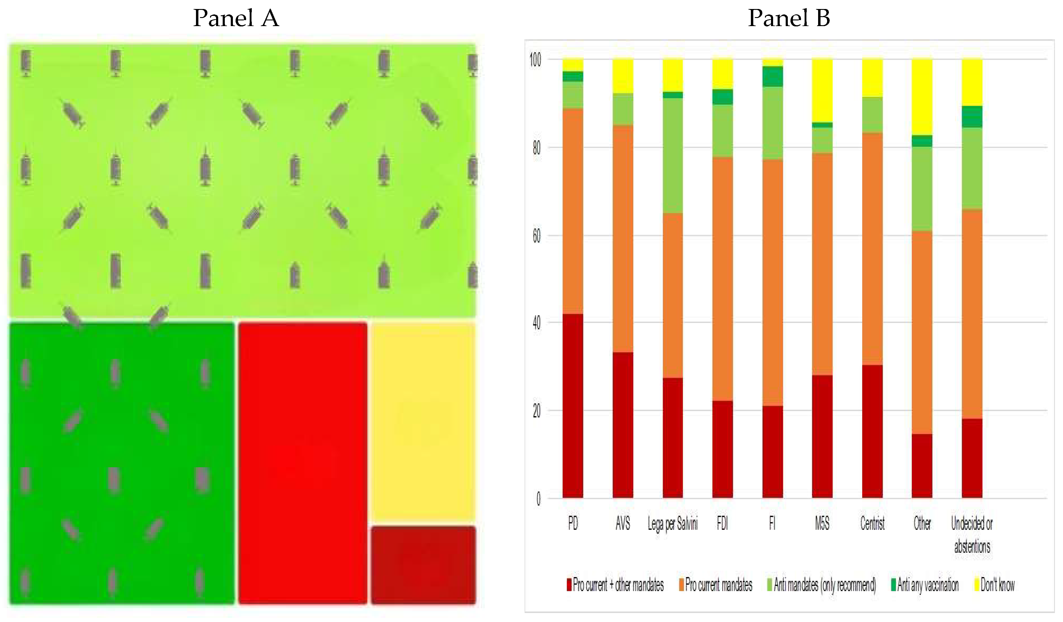 Preprints 161757 g004