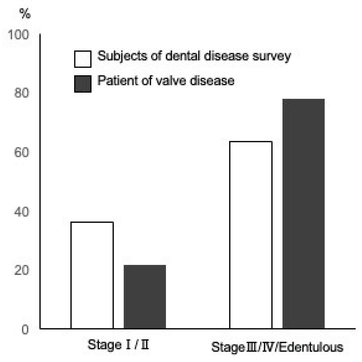 Preprints 162774 g001