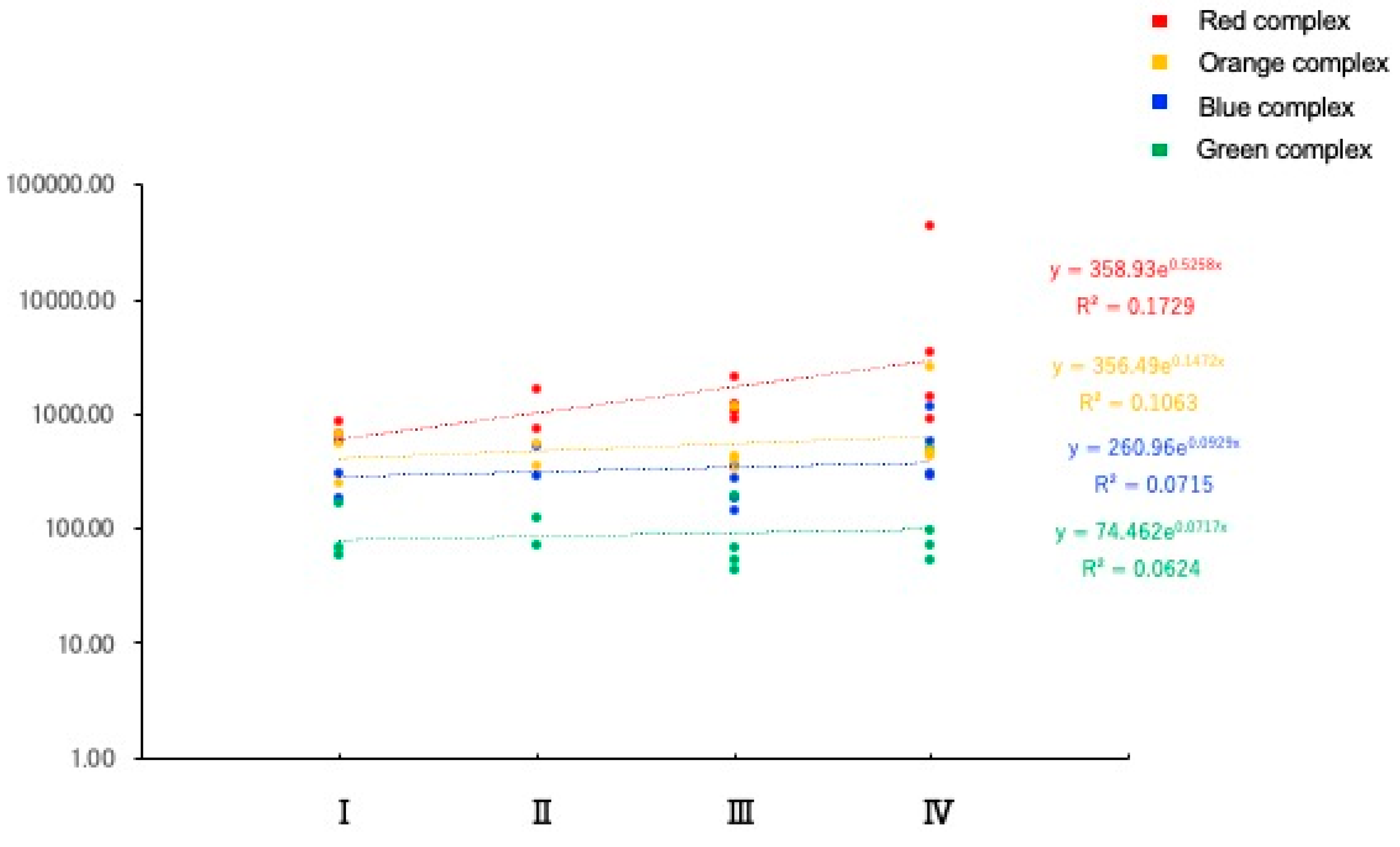 Preprints 162774 g002b