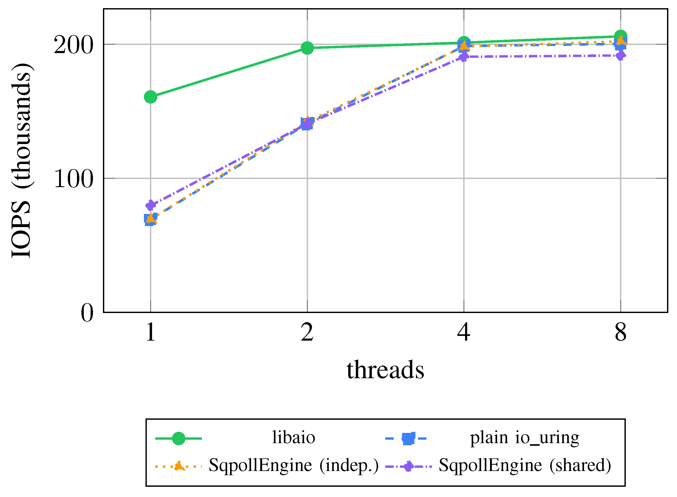 Preprints 231984 g002 Preprints 231984 g002
