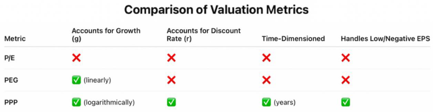 Preprints 160305 i001