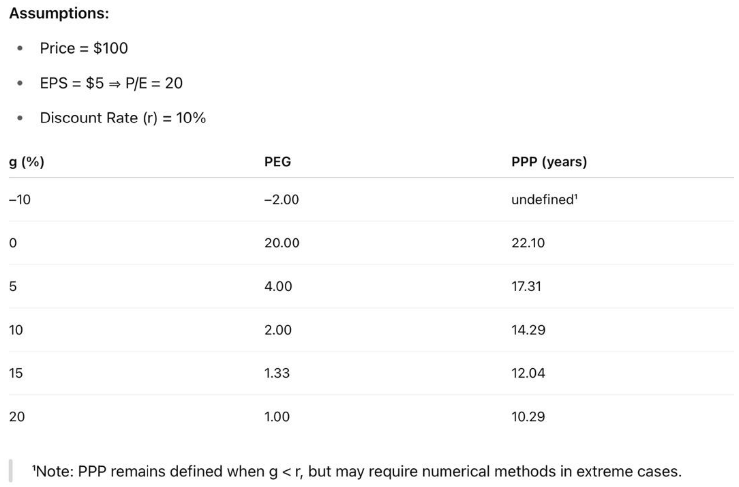 Preprints 160305 i002