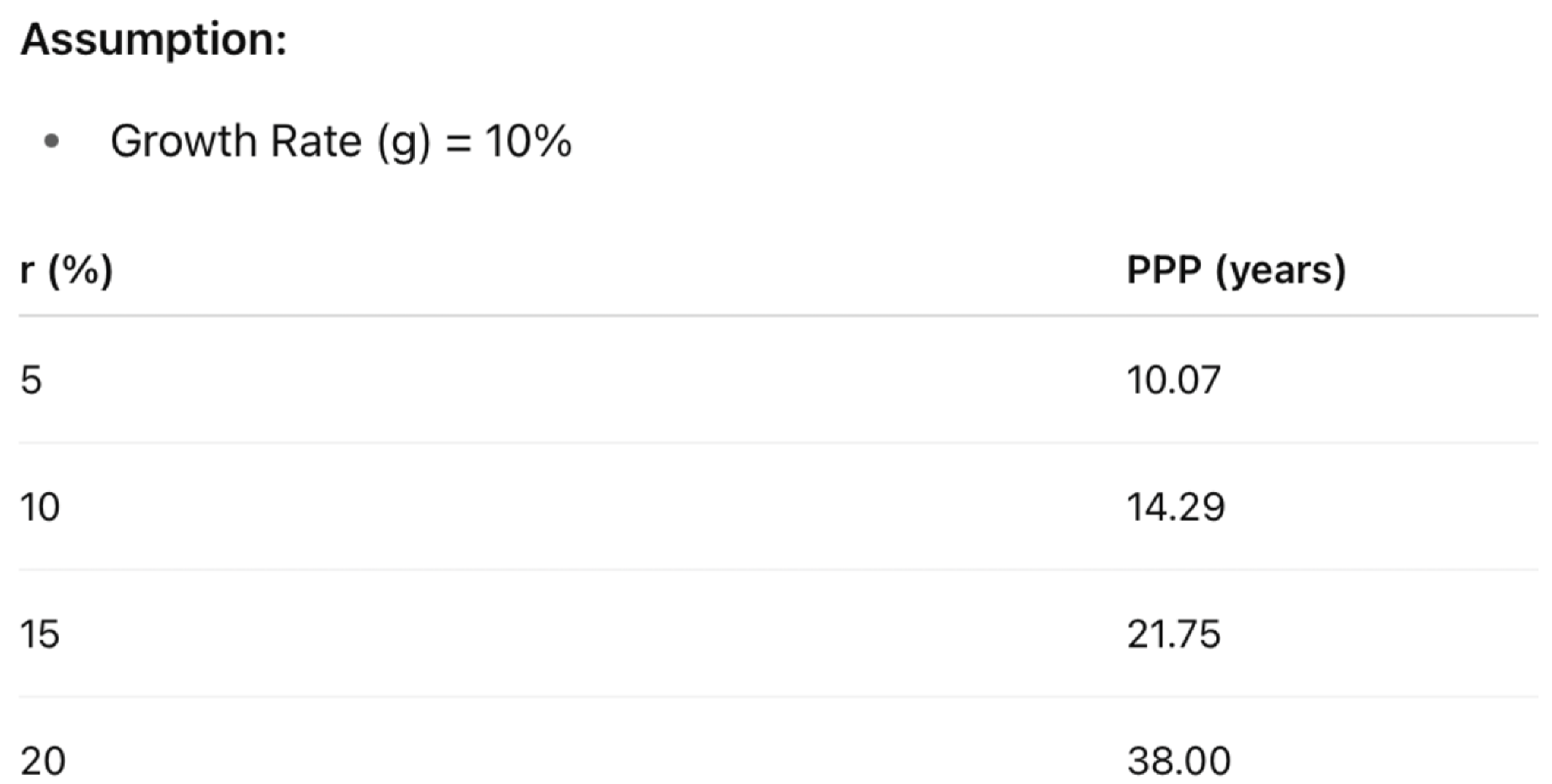 Preprints 160305 i003