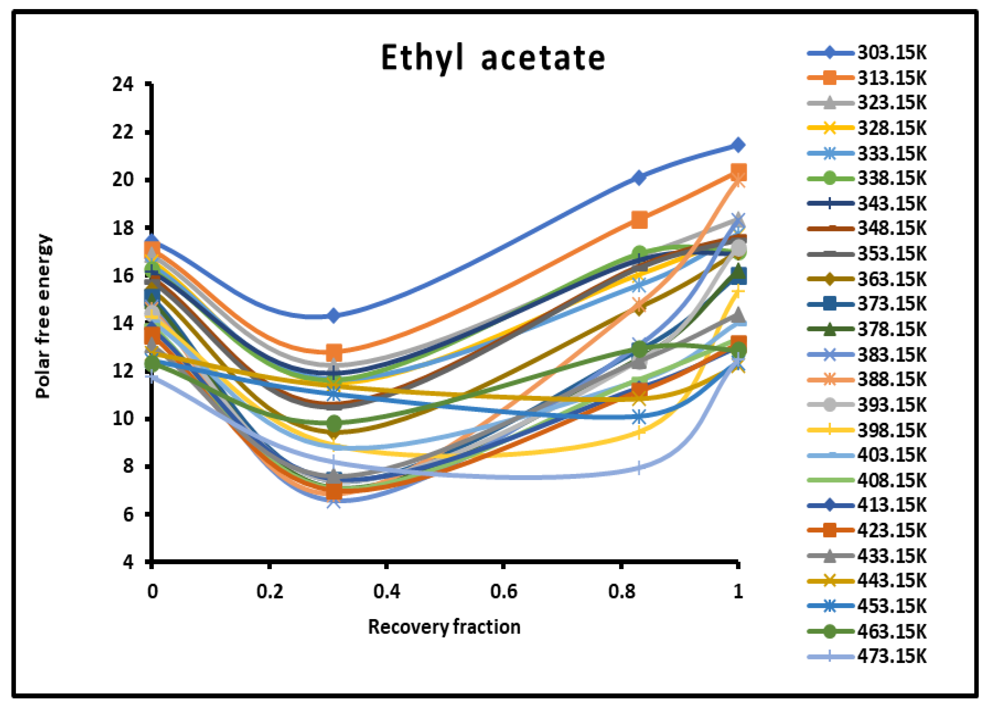 Preprints 101527 g006