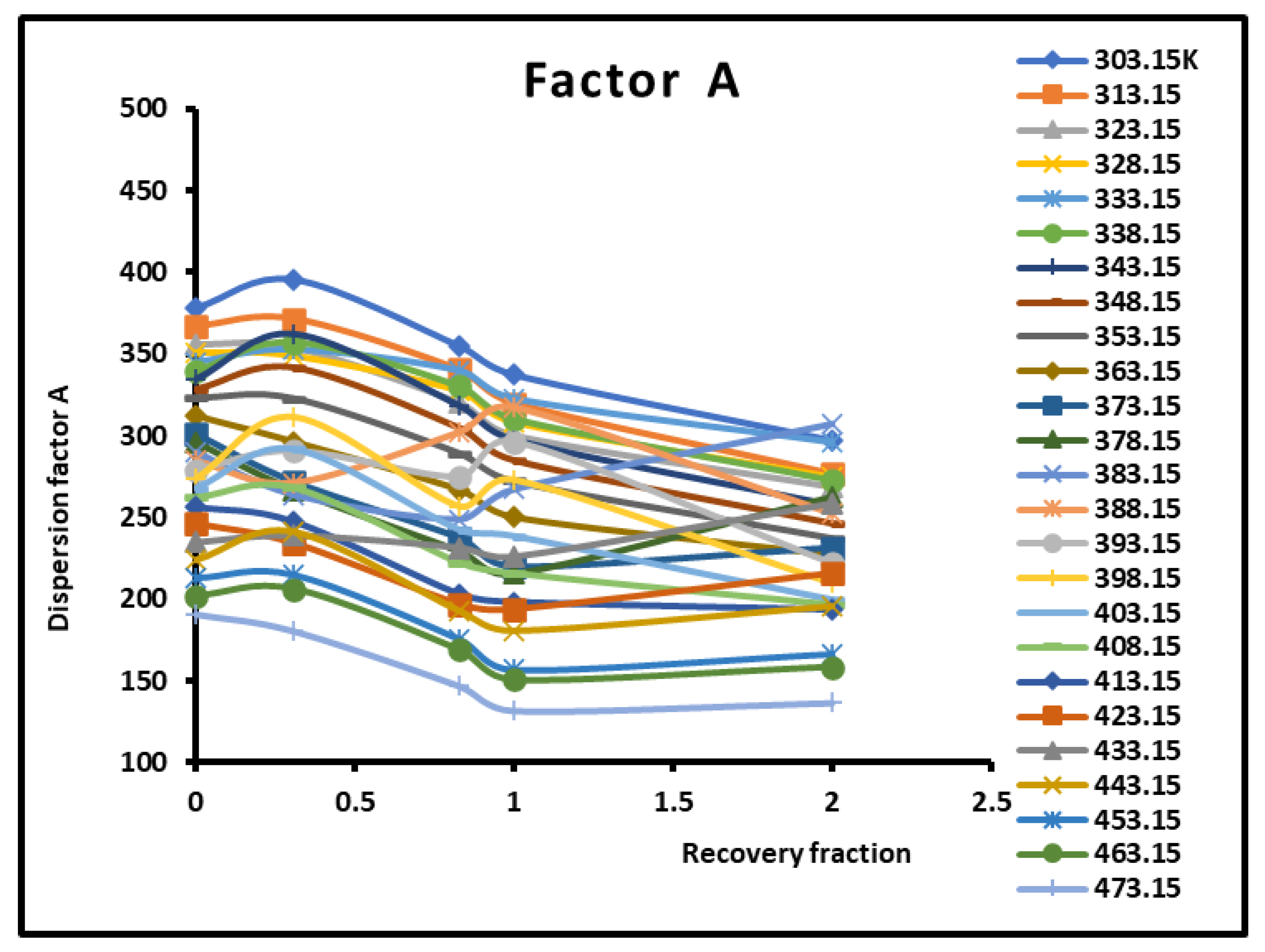 Preprints 101527 g014